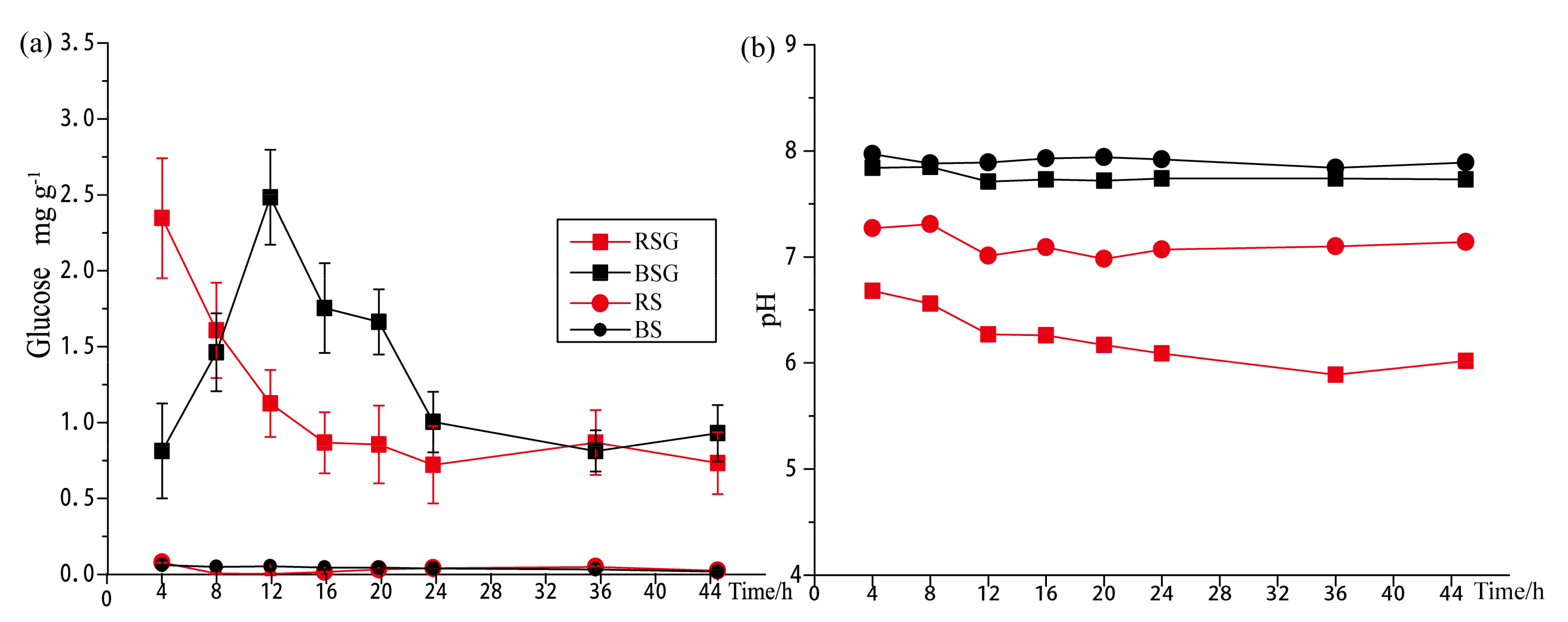 Applsci 12 10239 g002 Applsci 12 10239 g002