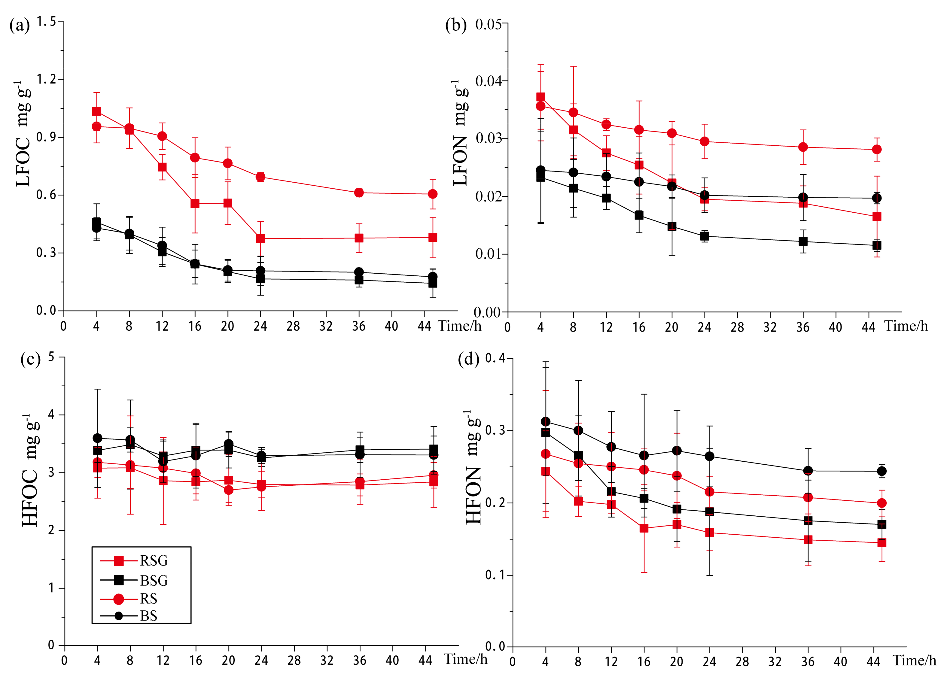 Applsci 12 10239 g003 Applsci 12 10239 g003