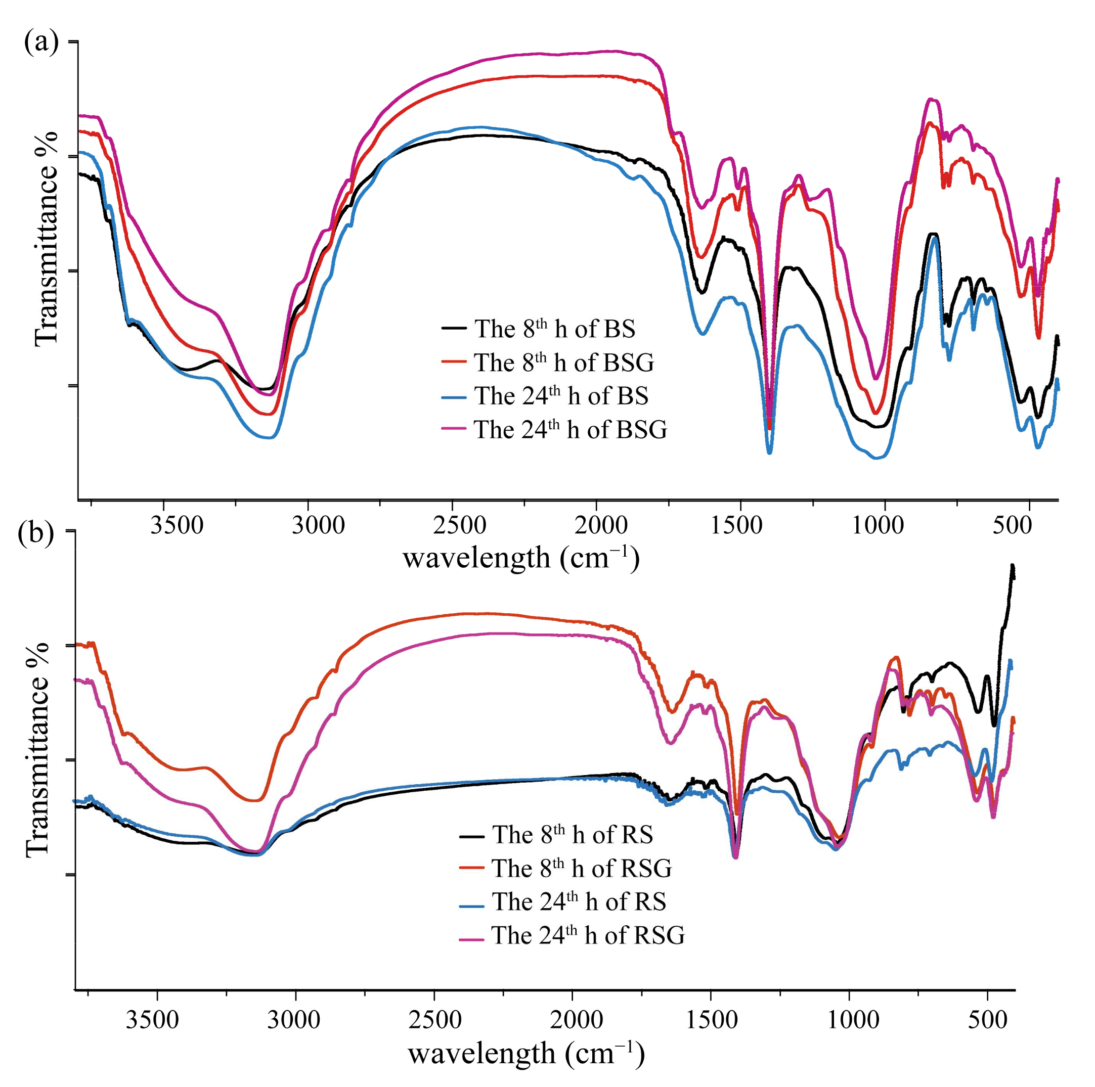 Applsci 12 10239 g004 Applsci 12 10239 g004
