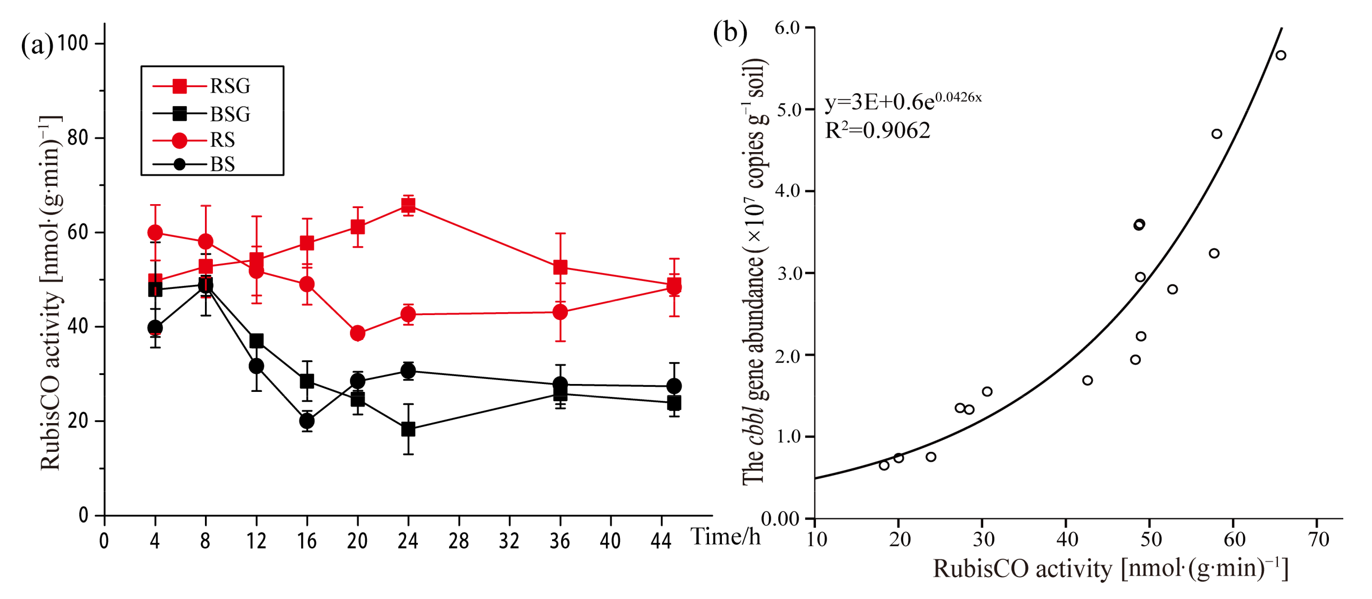 Applsci 12 10239 g005 Applsci 12 10239 g005