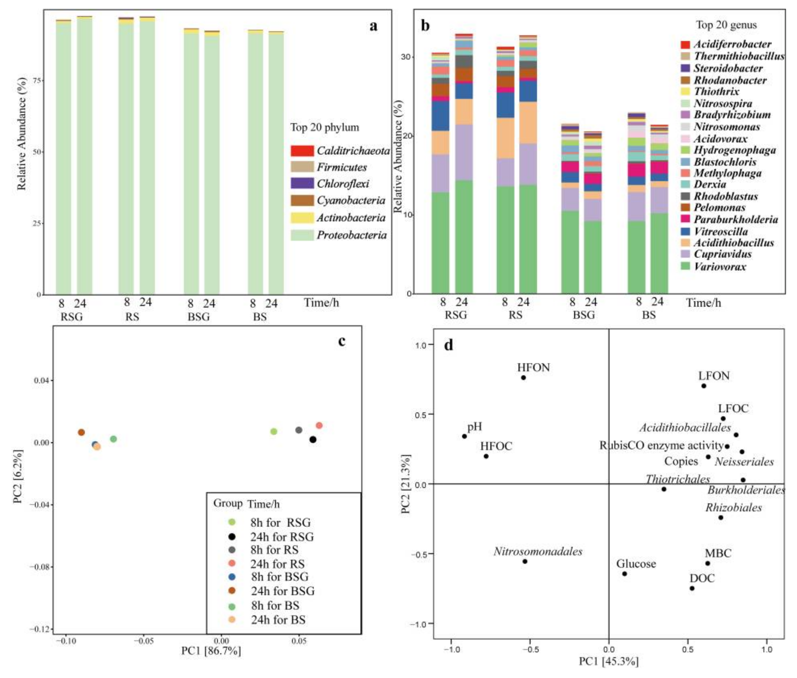 Applsci 12 10239 g006 Applsci 12 10239 g006