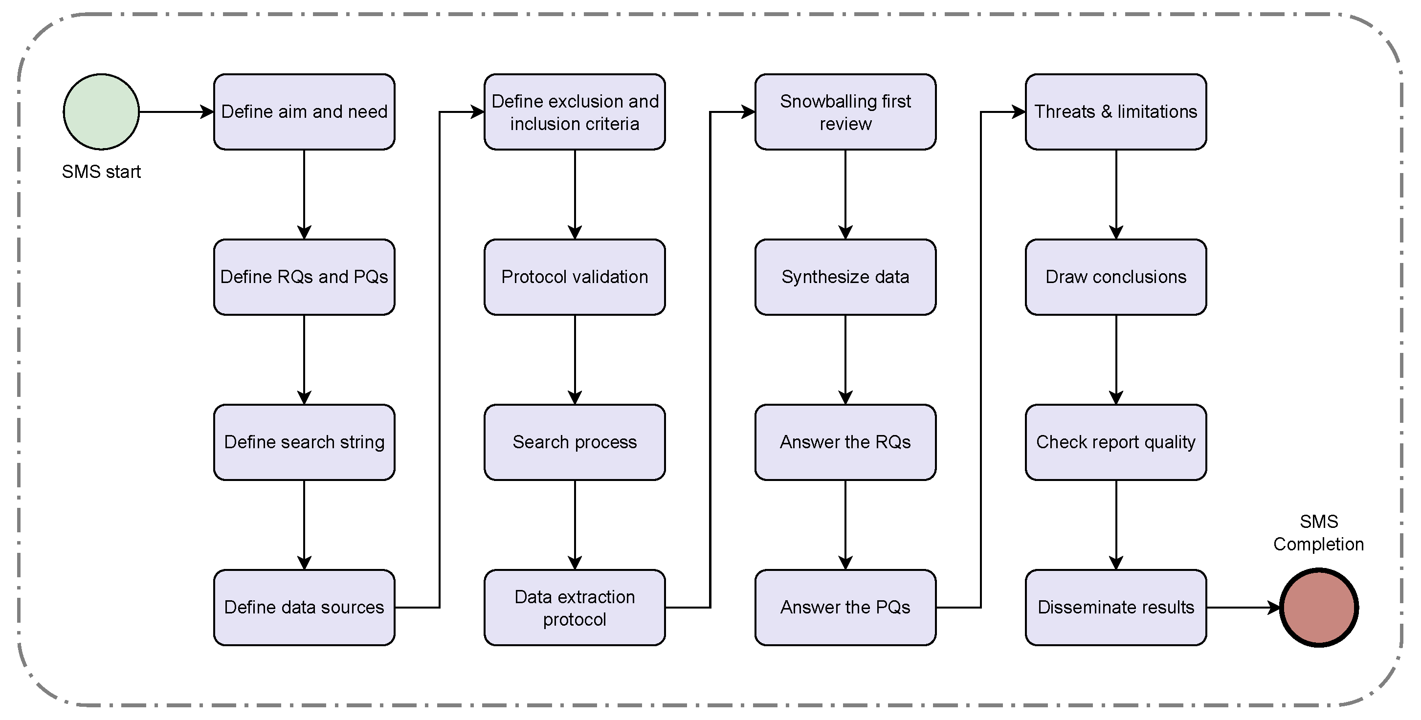 Applsci 12 10240 g002