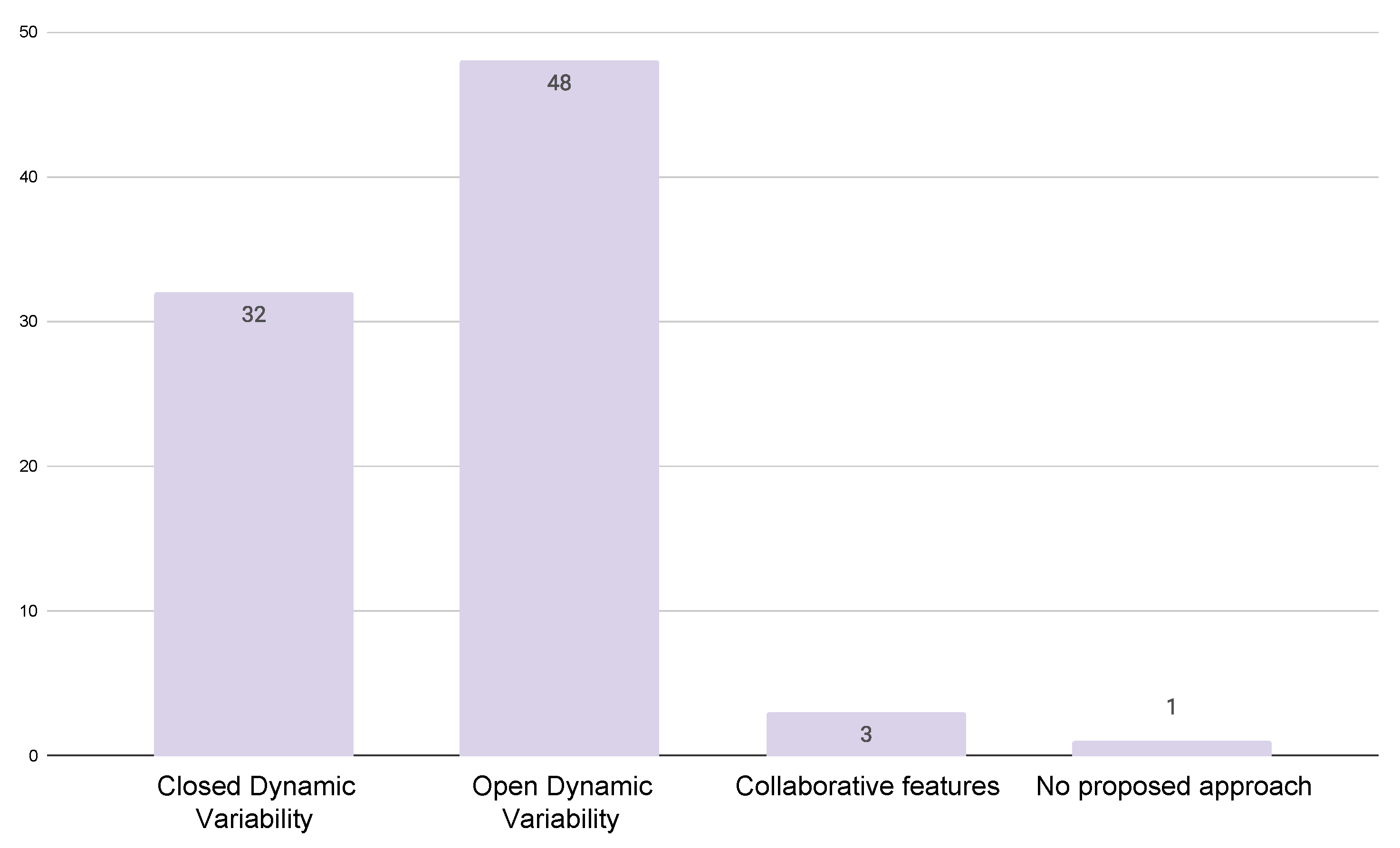 Applsci 12 10240 g004