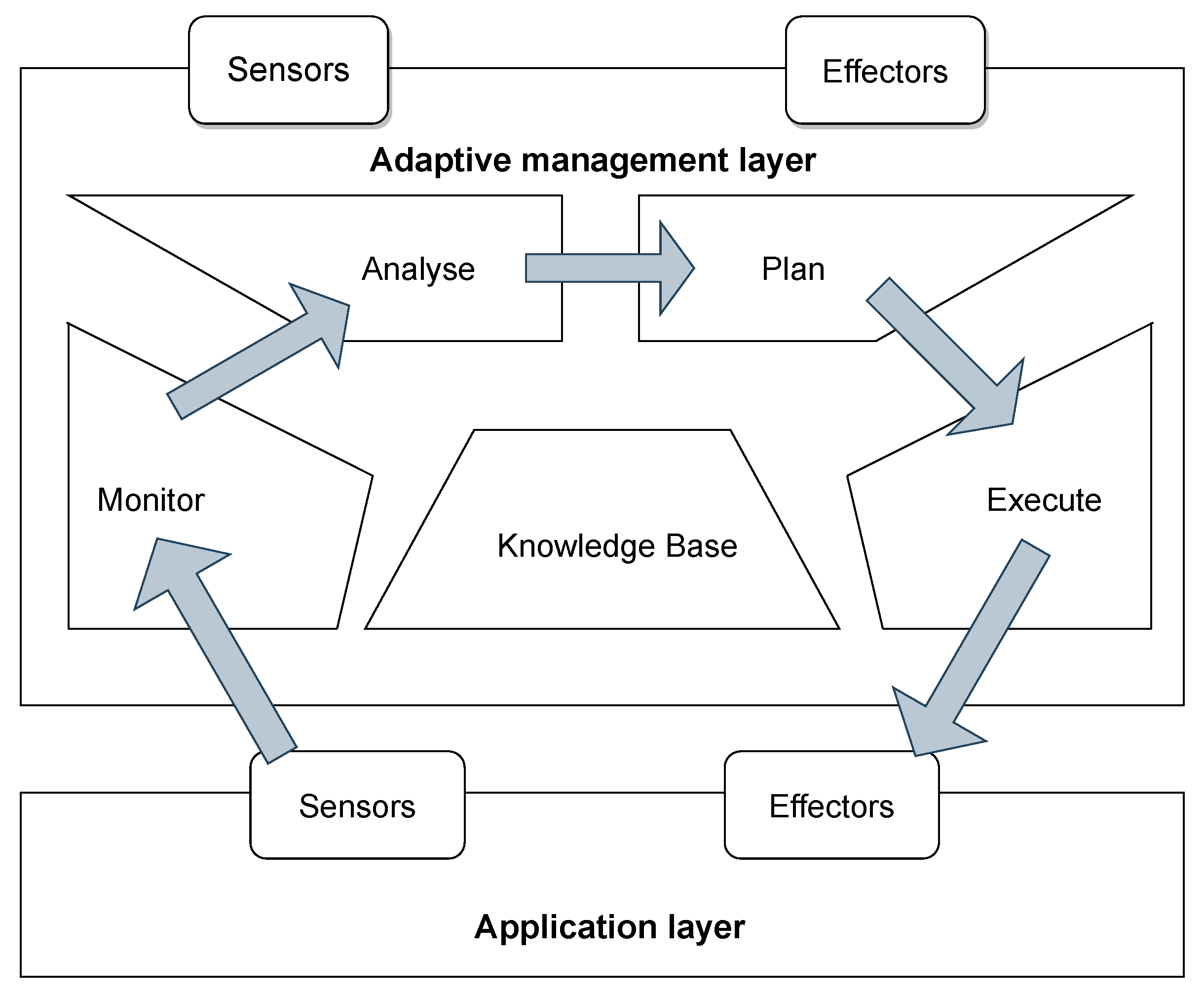 Applsci 12 10240 g005