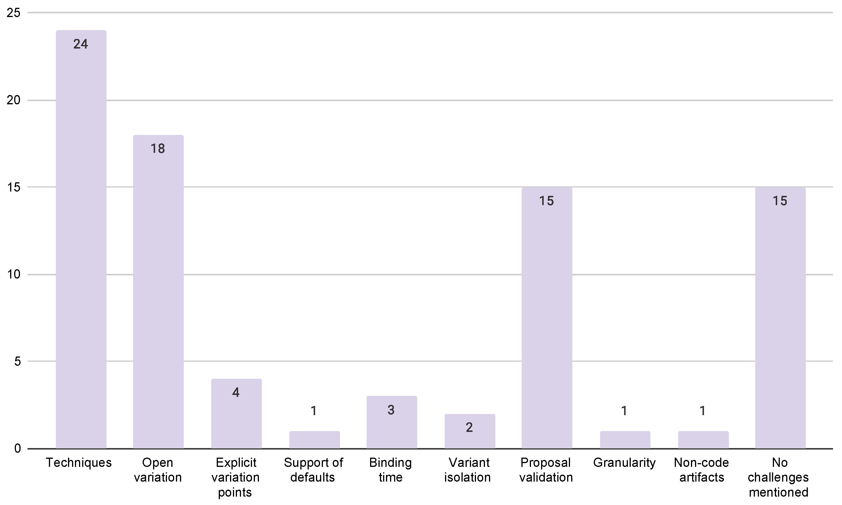 Applsci 12 10240 g007
