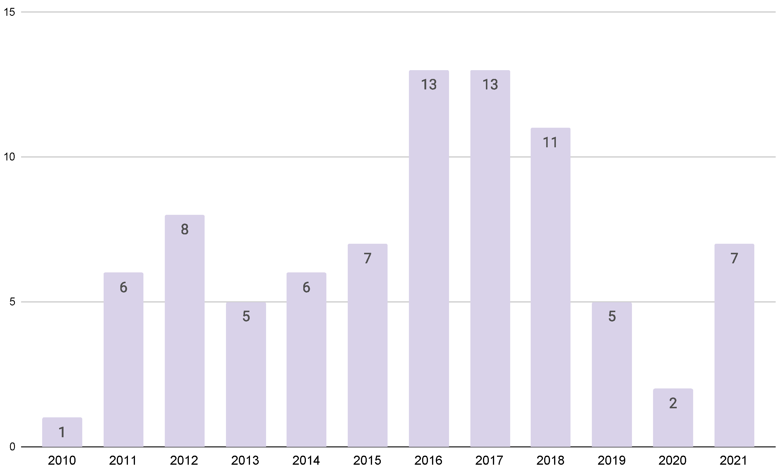 Applsci 12 10240 g008