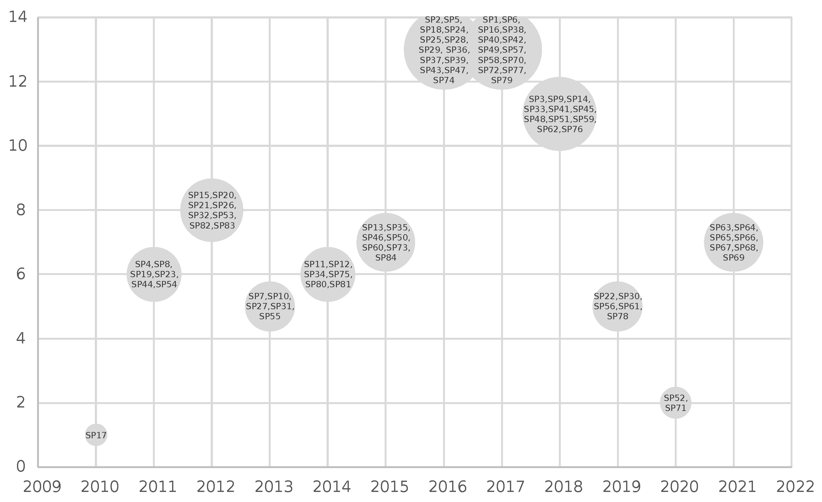 Applsci 12 10240 g009