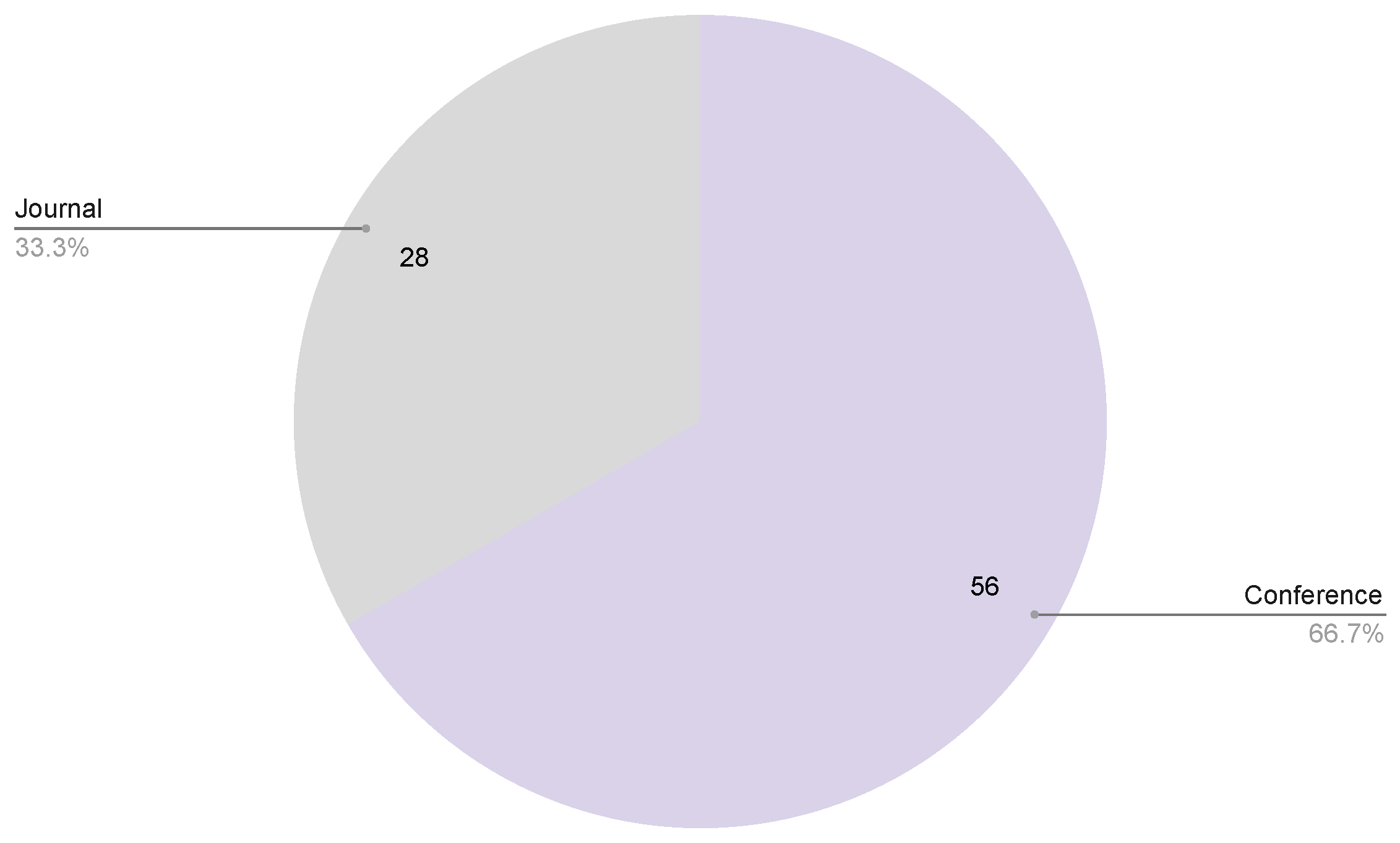 Applsci 12 10240 g010