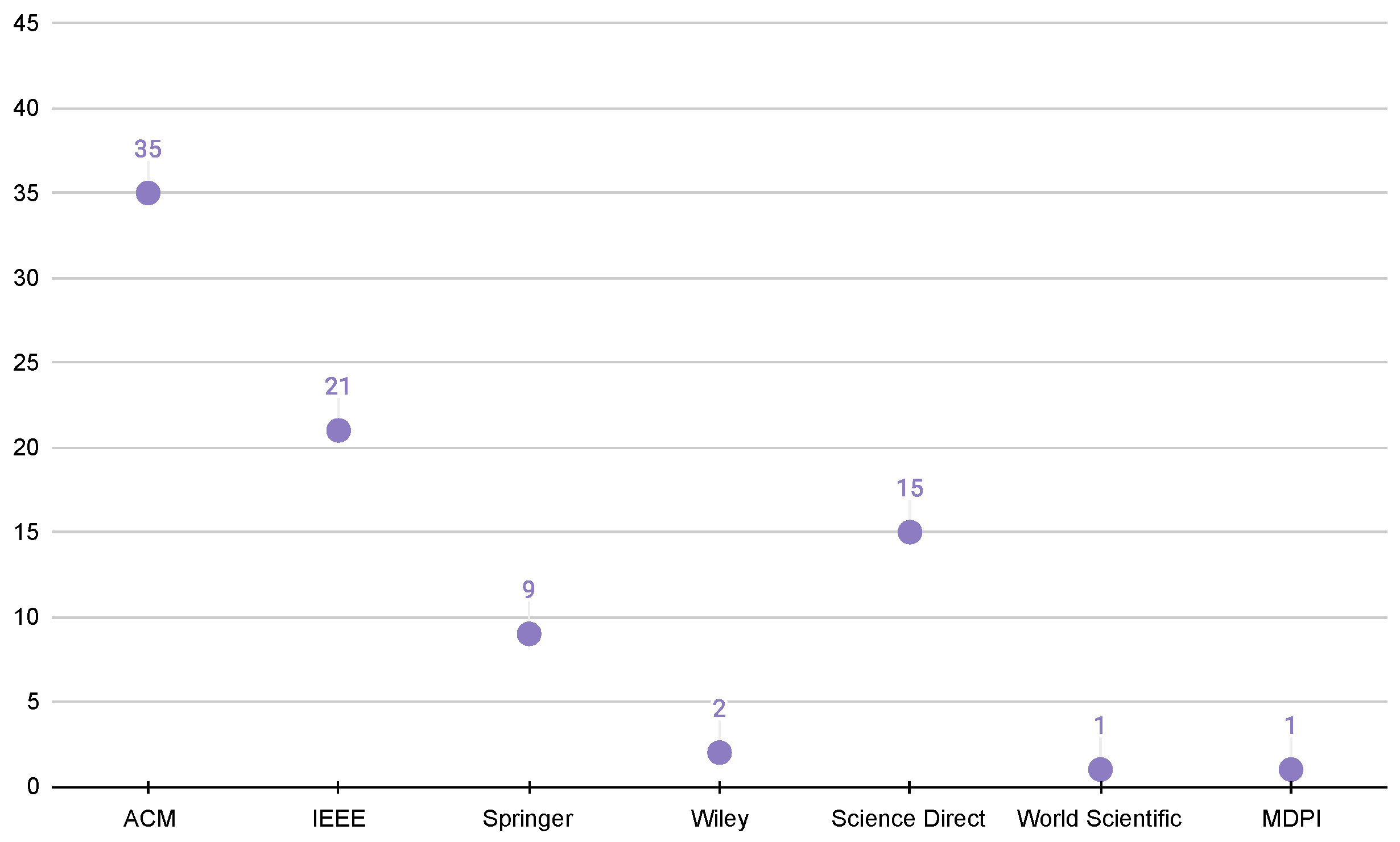 Applsci 12 10240 g011
