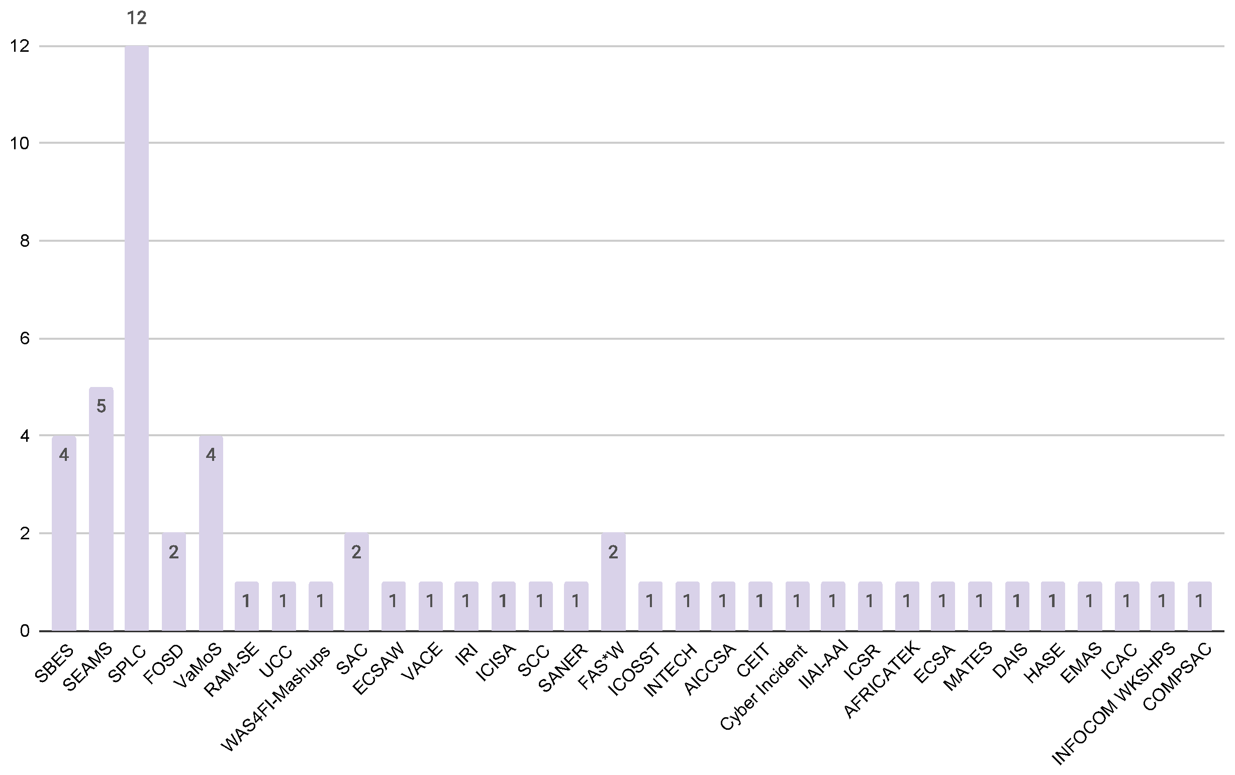 Applsci 12 10240 g013