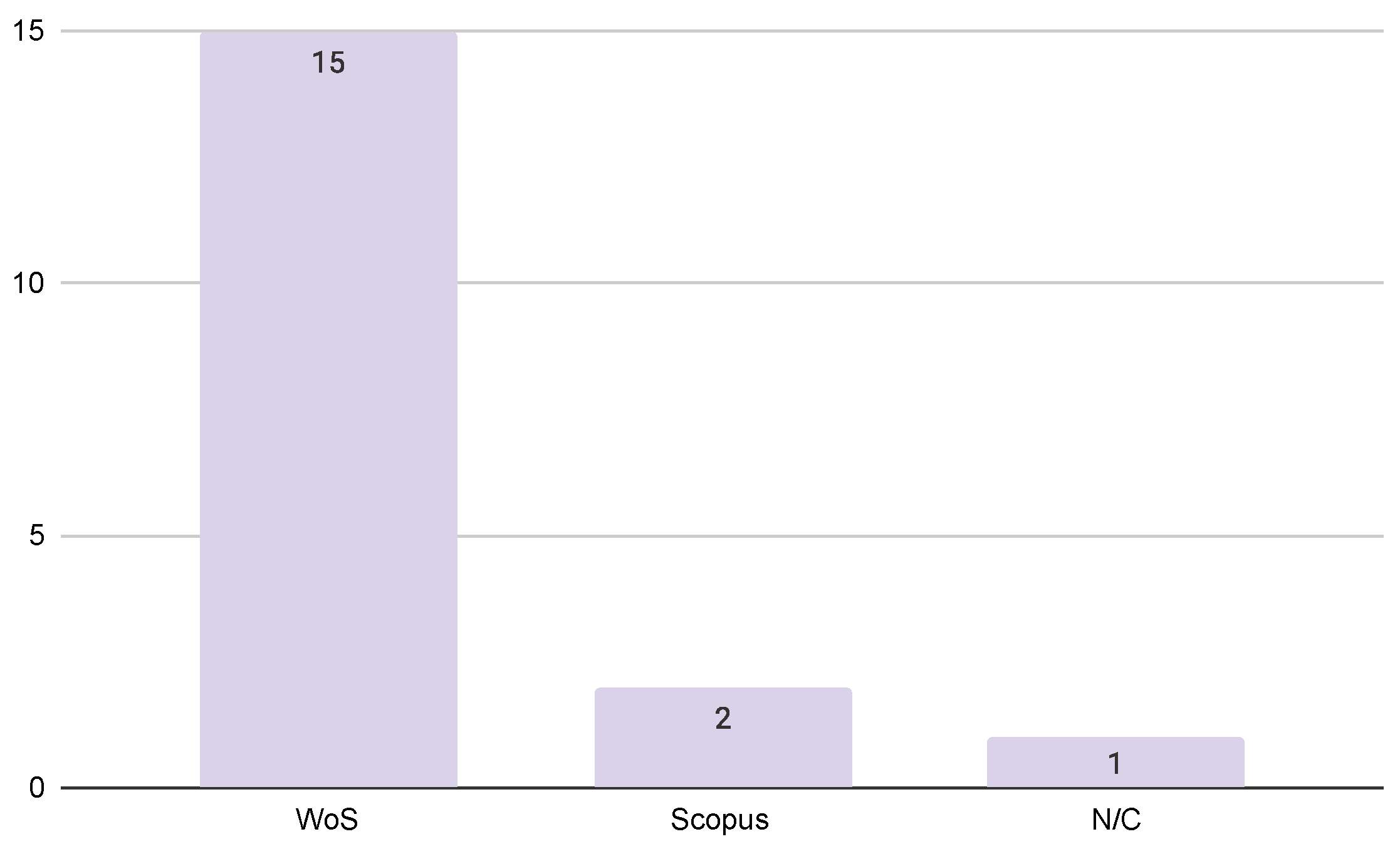 Applsci 12 10240 g014