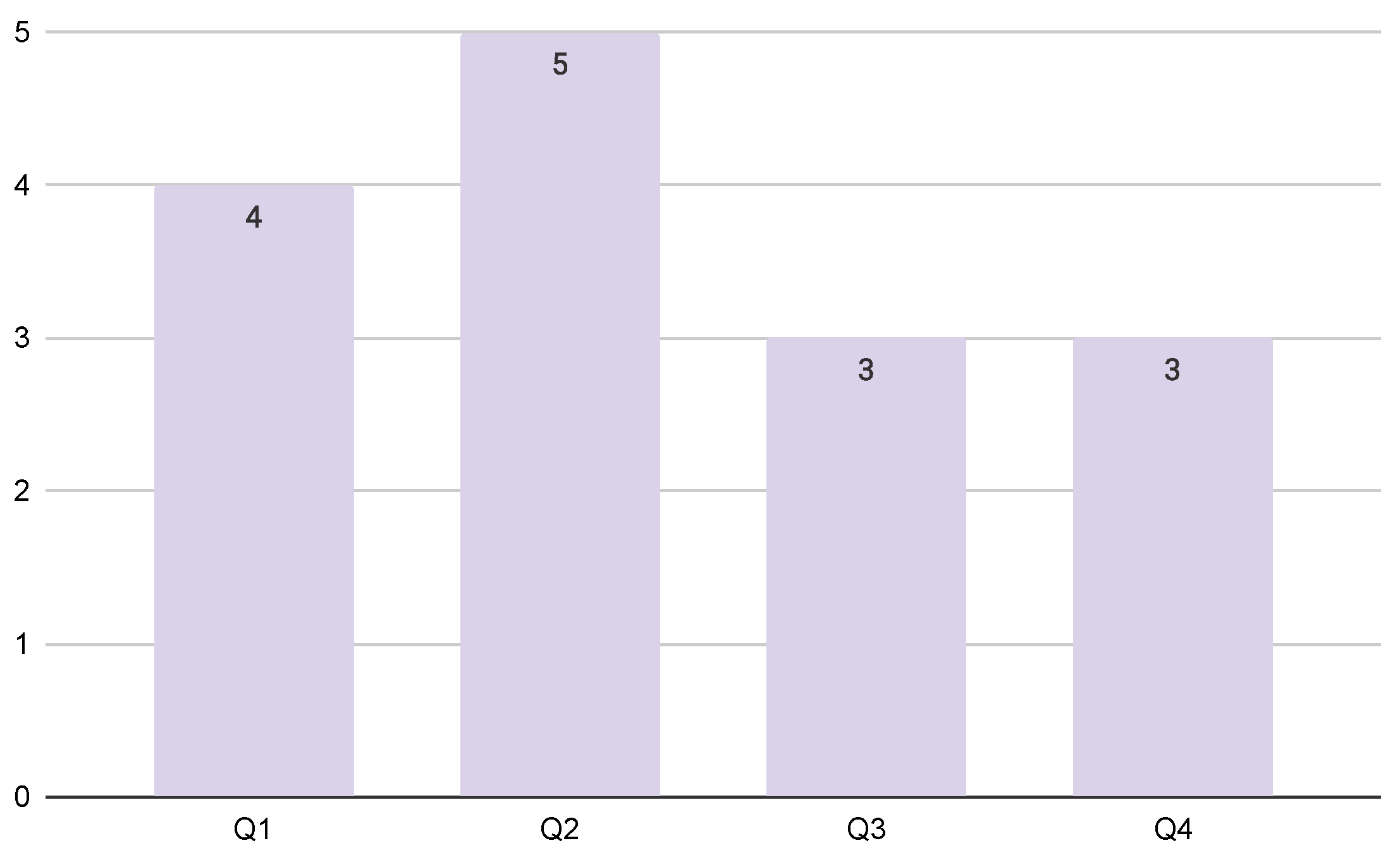 Applsci 12 10240 g015