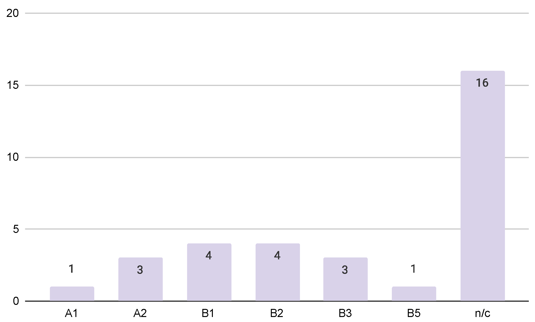 Applsci 12 10240 g016