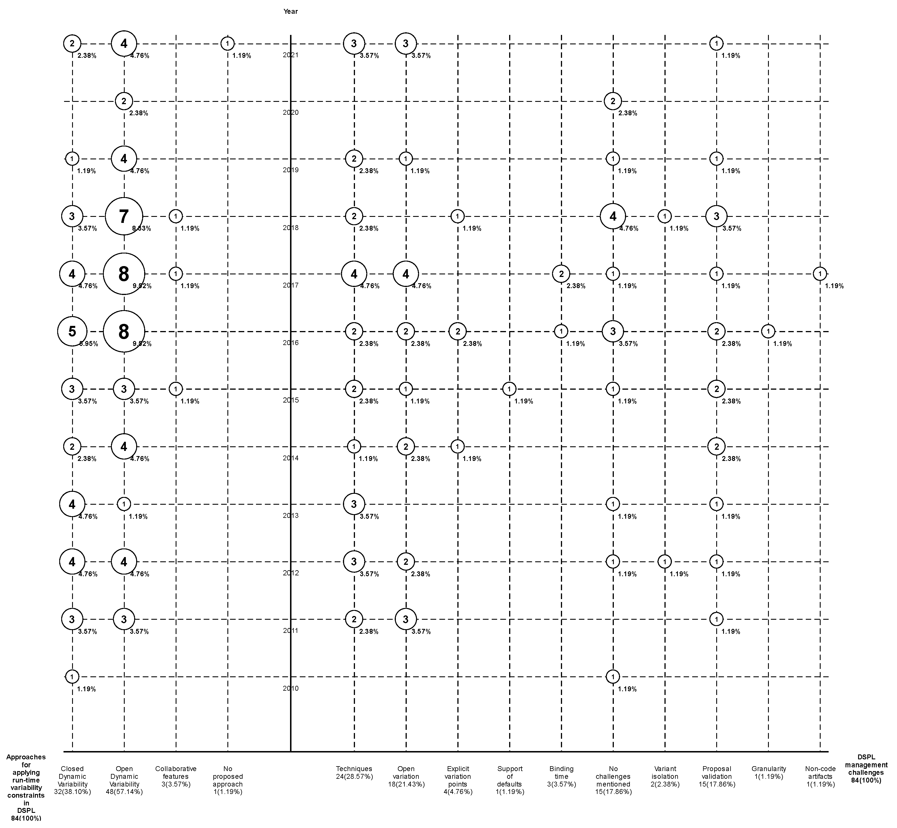 Applsci 12 10240 g017