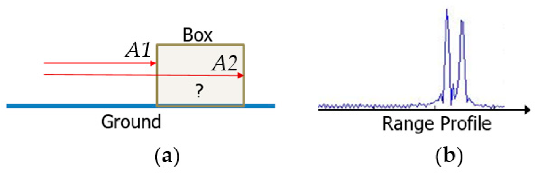 Applsci 12 10243 g001 550