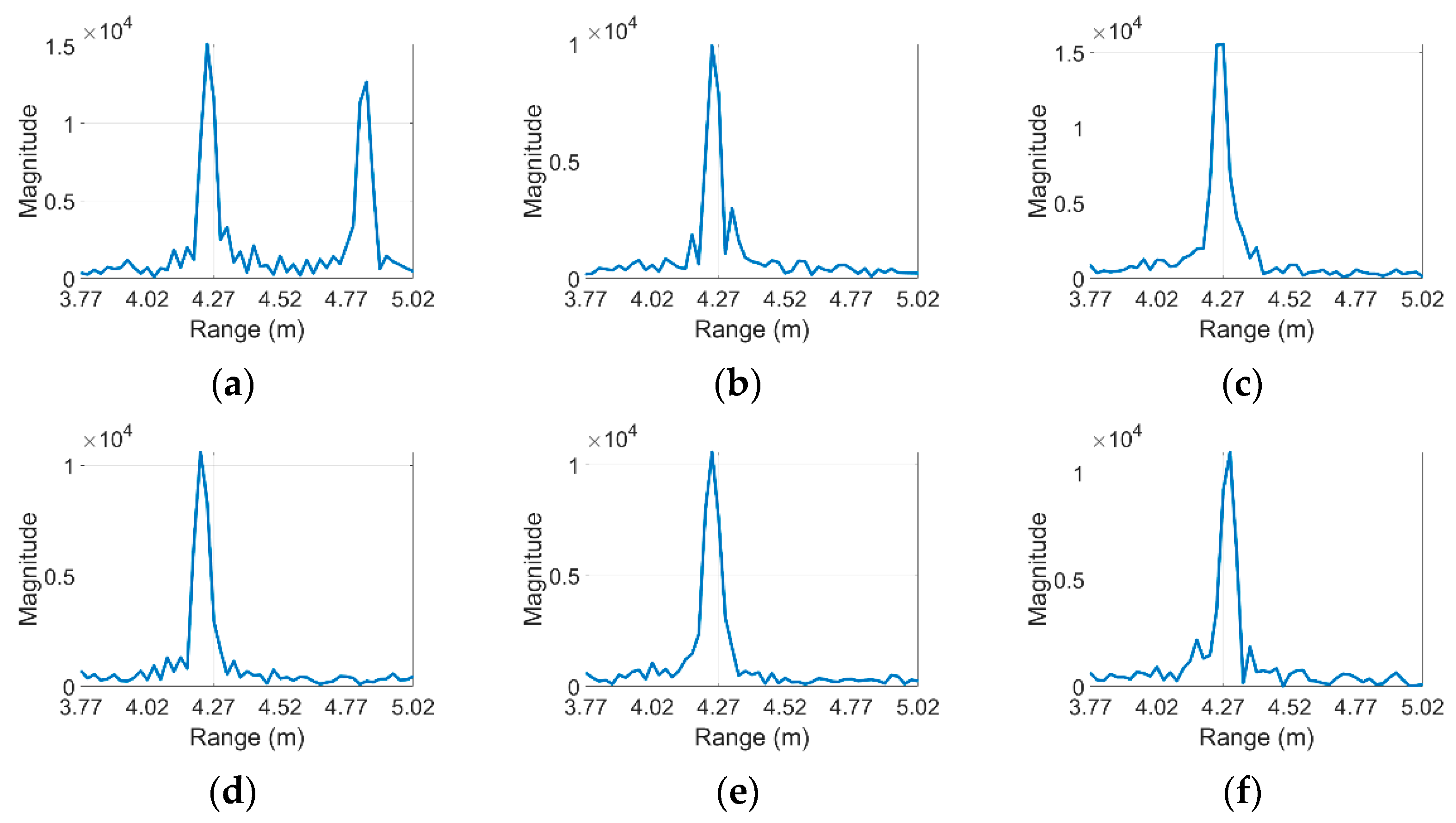 Applsci 12 10243 g007 550