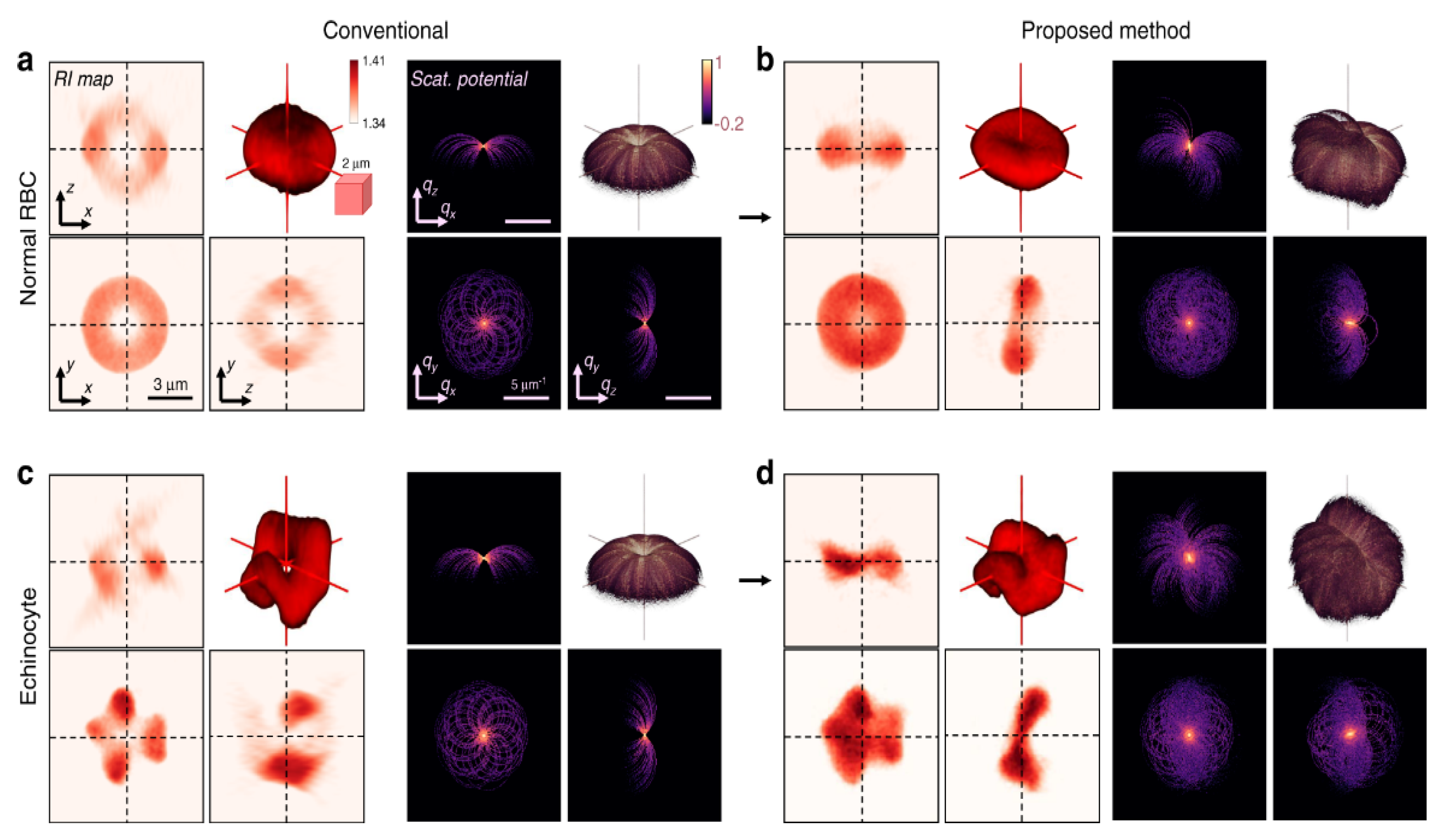 Applsci 12 10244 g014 Applsci 12 10244 g014