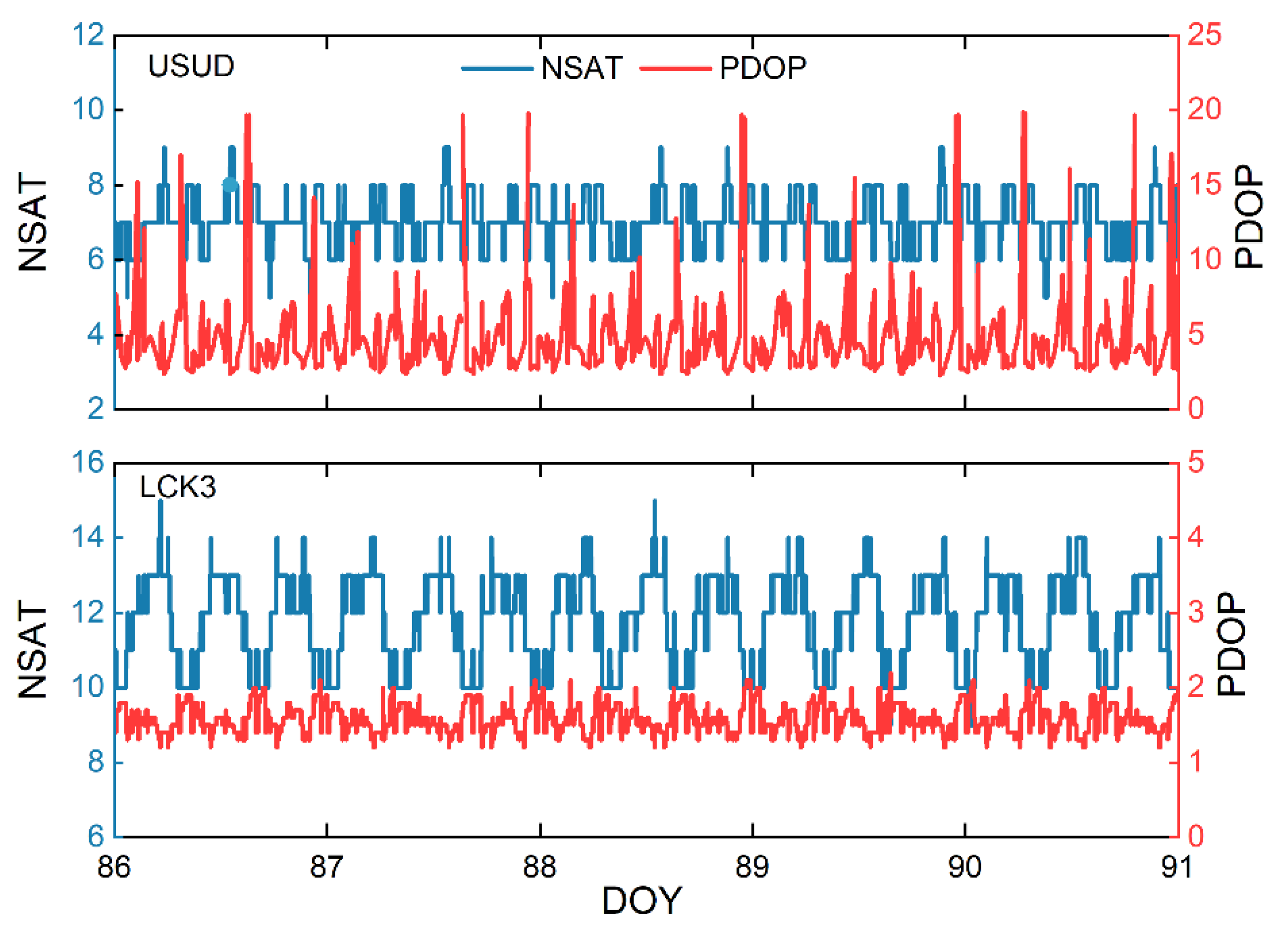 Applsci 12 10246 g006