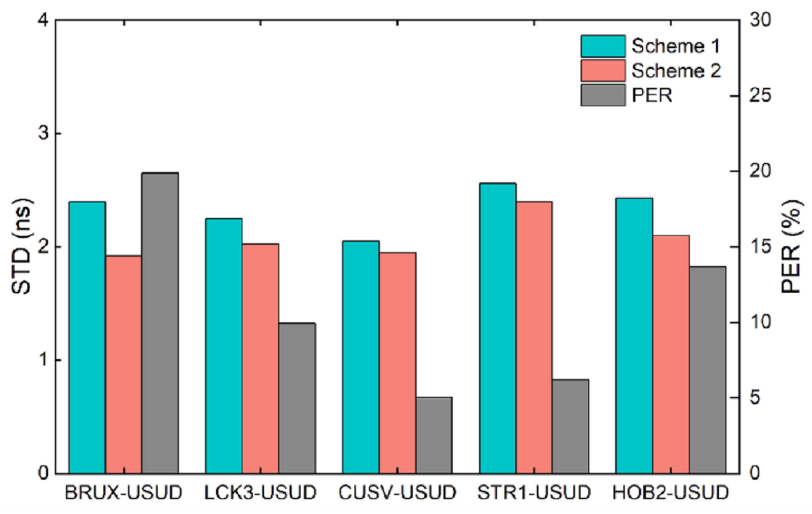 Applsci 12 10246 g013