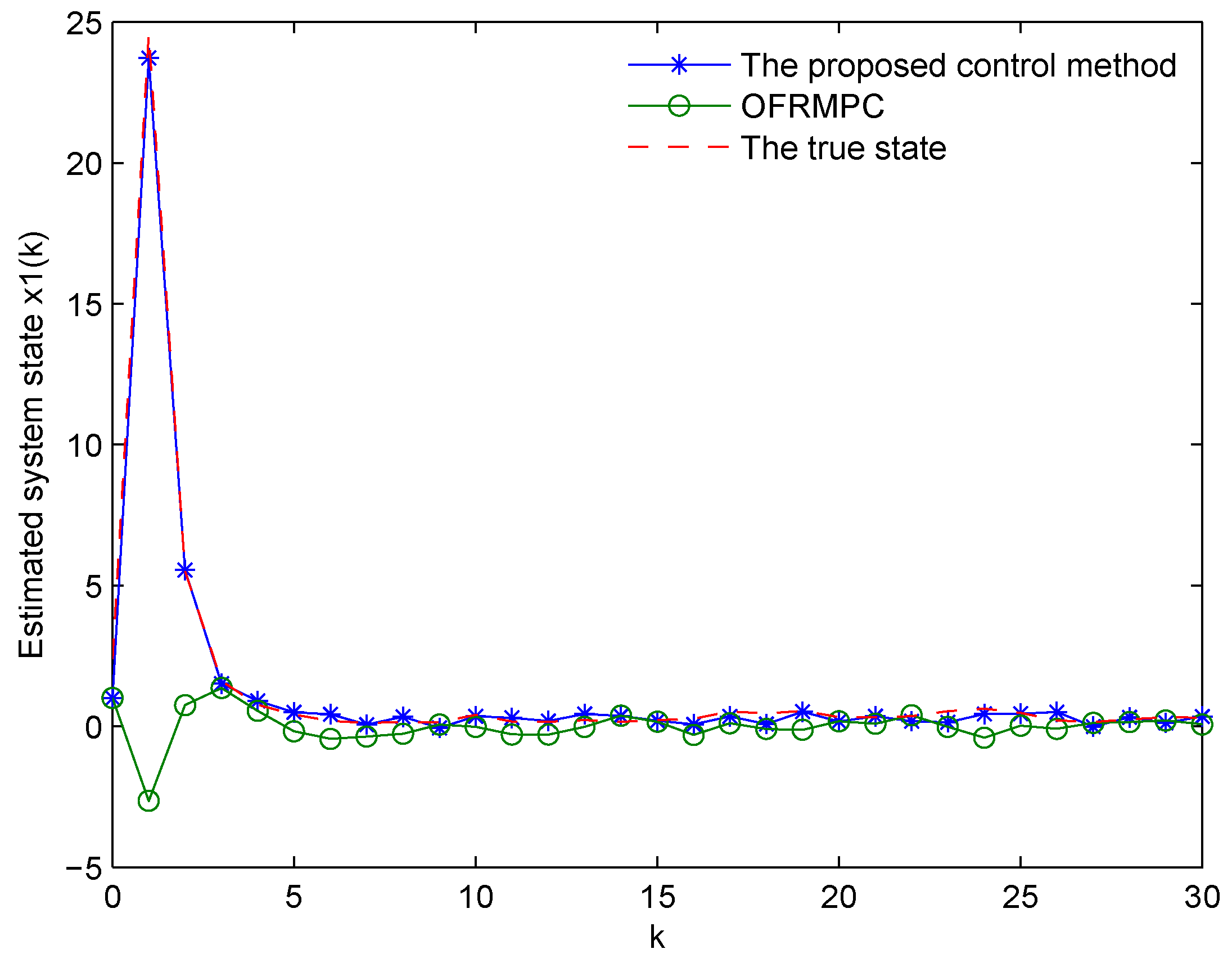 Applsci 12 10250 g001