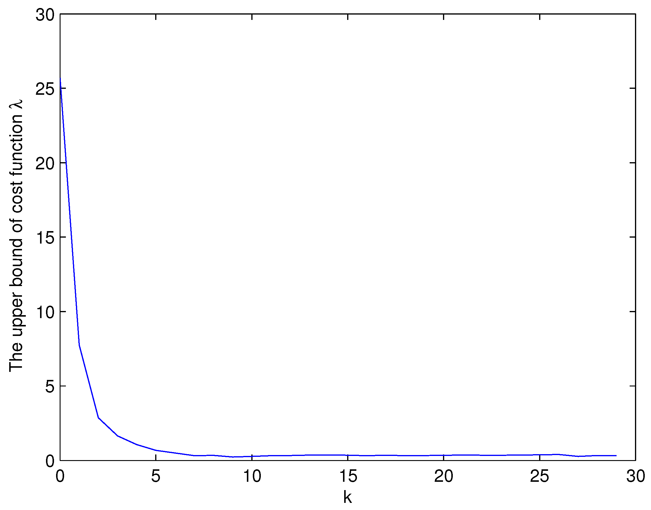 Applsci 12 10250 g007