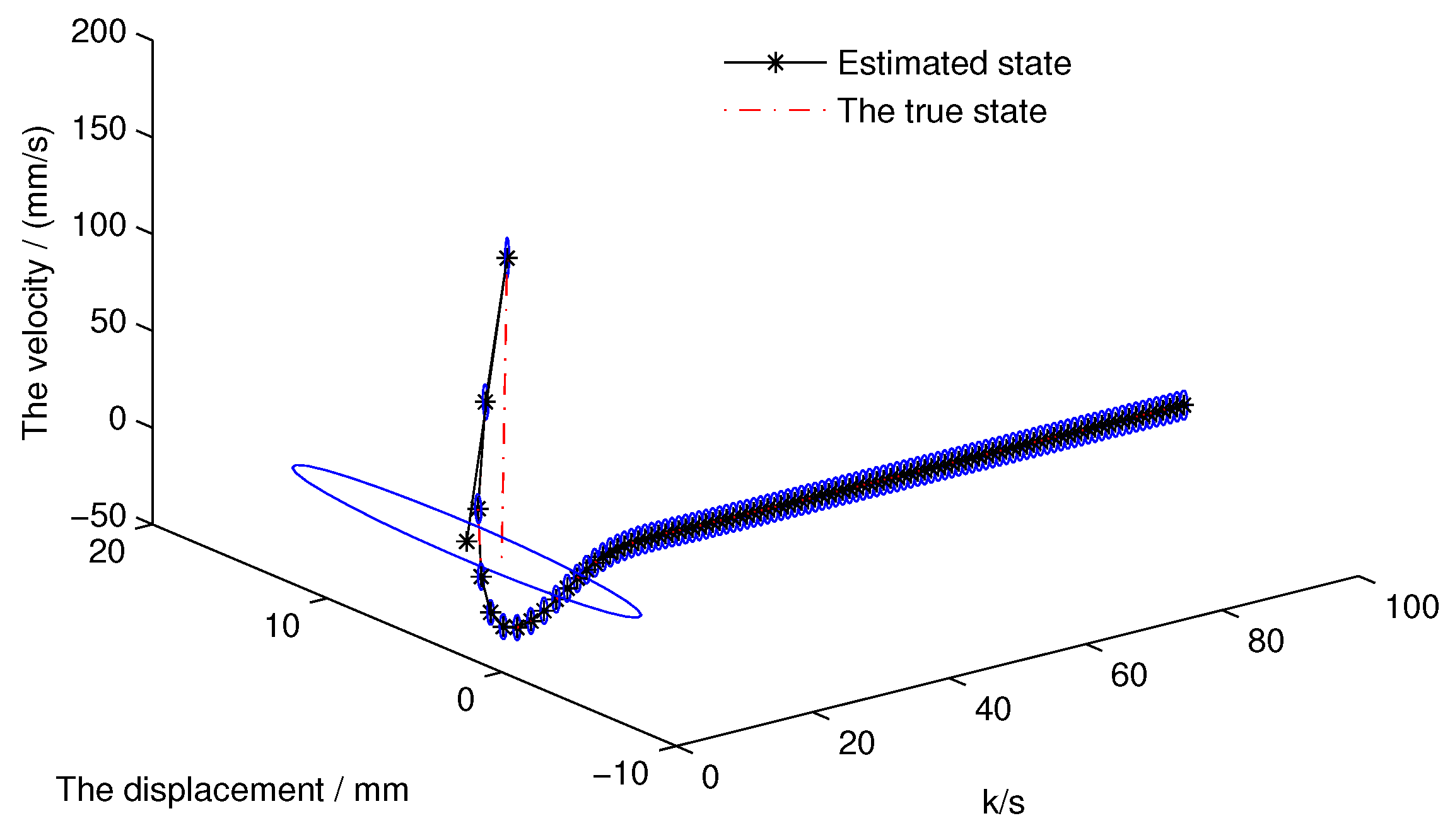 Applsci 12 10250 g010