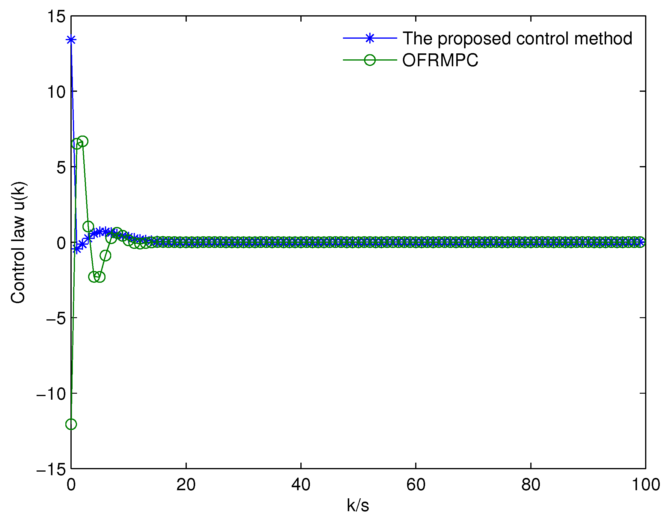 Applsci 12 10250 g011