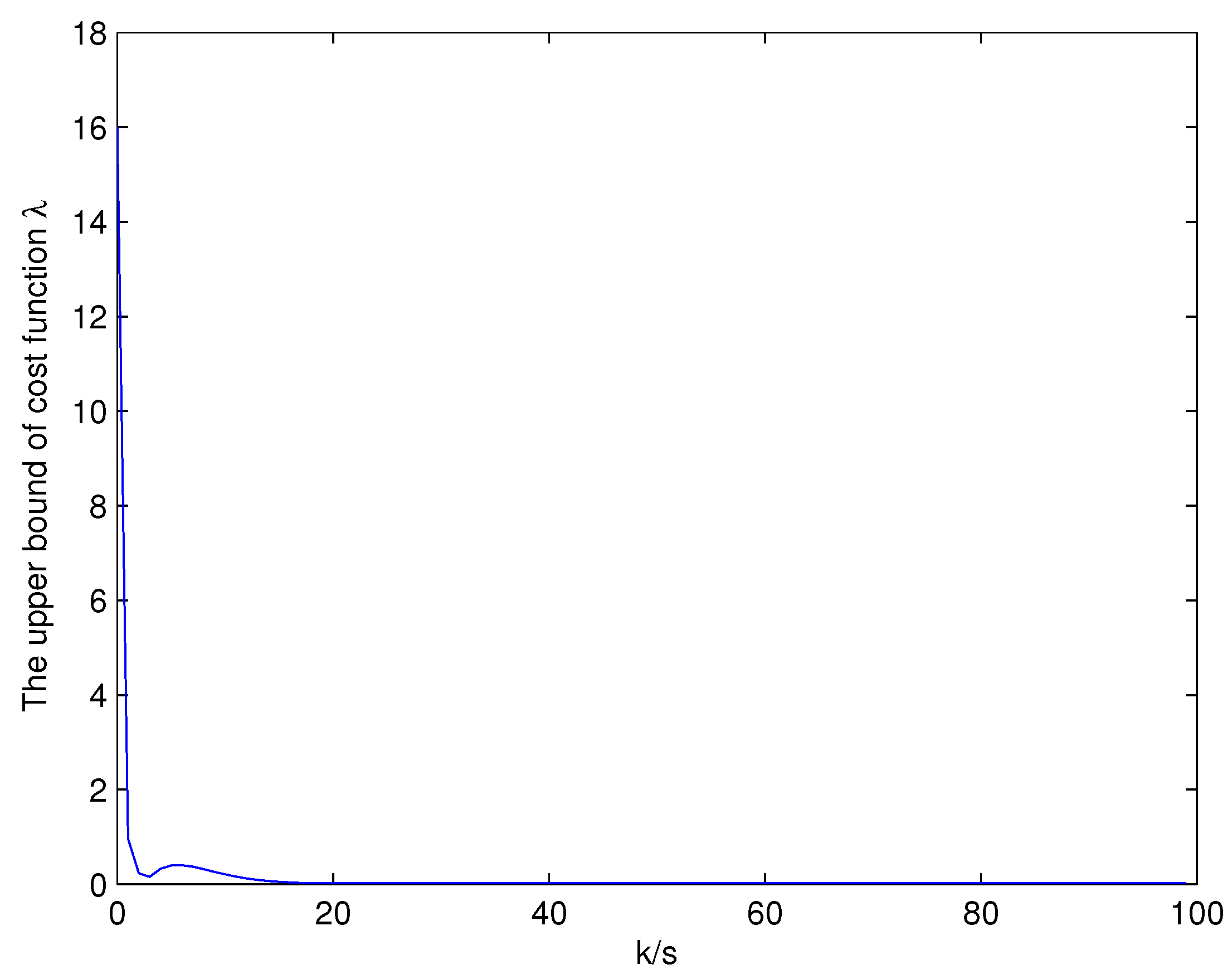 Applsci 12 10250 g012