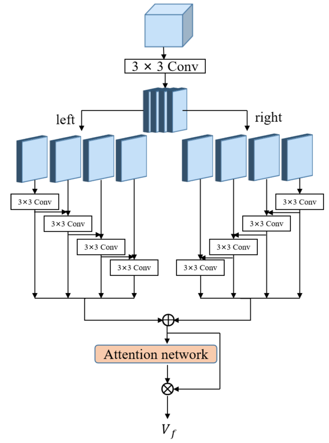 Applsci 12 10251 g003