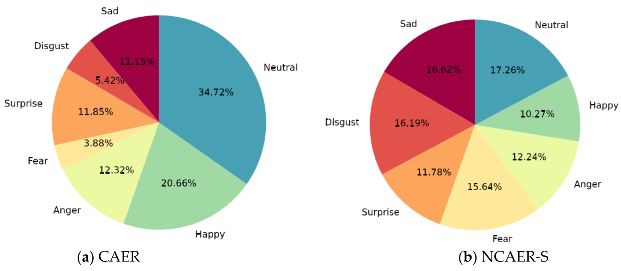 Applsci 12 10251 g006