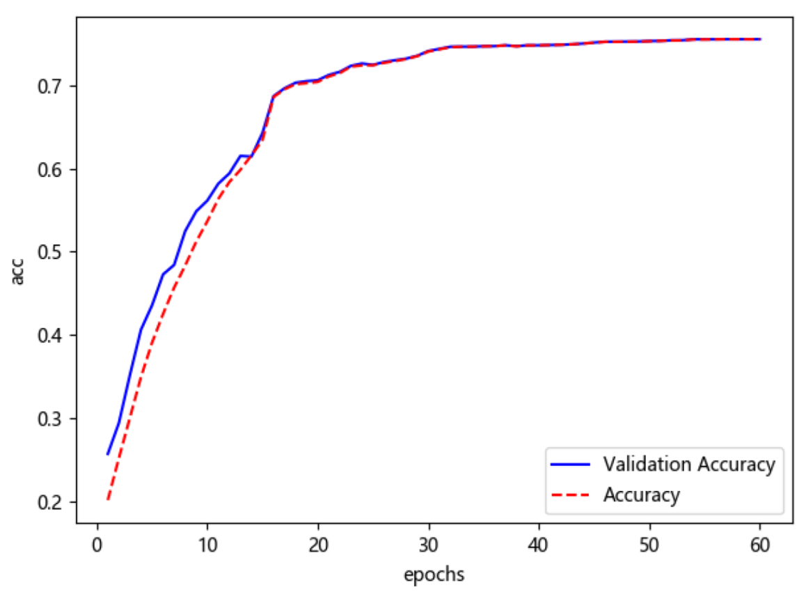 Applsci 12 10251 g007