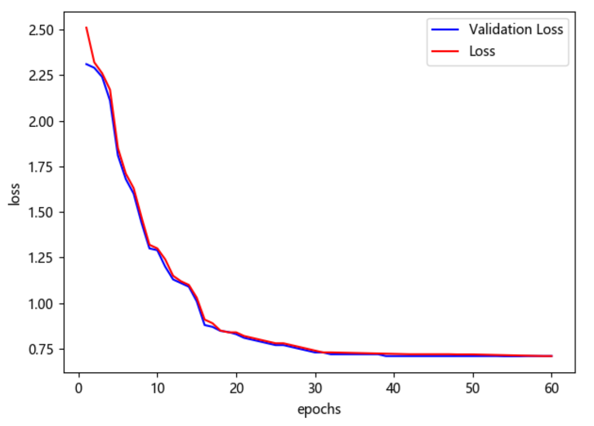 Applsci 12 10251 g008