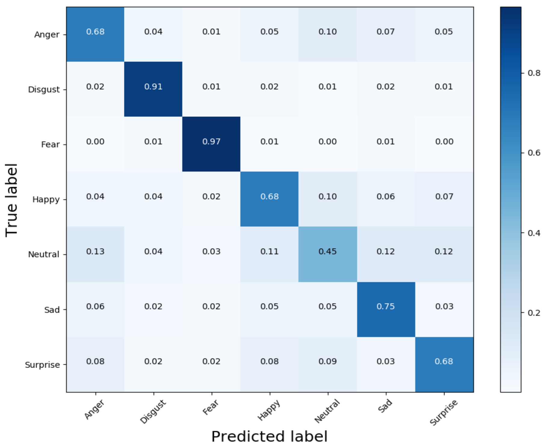 Applsci 12 10251 g009