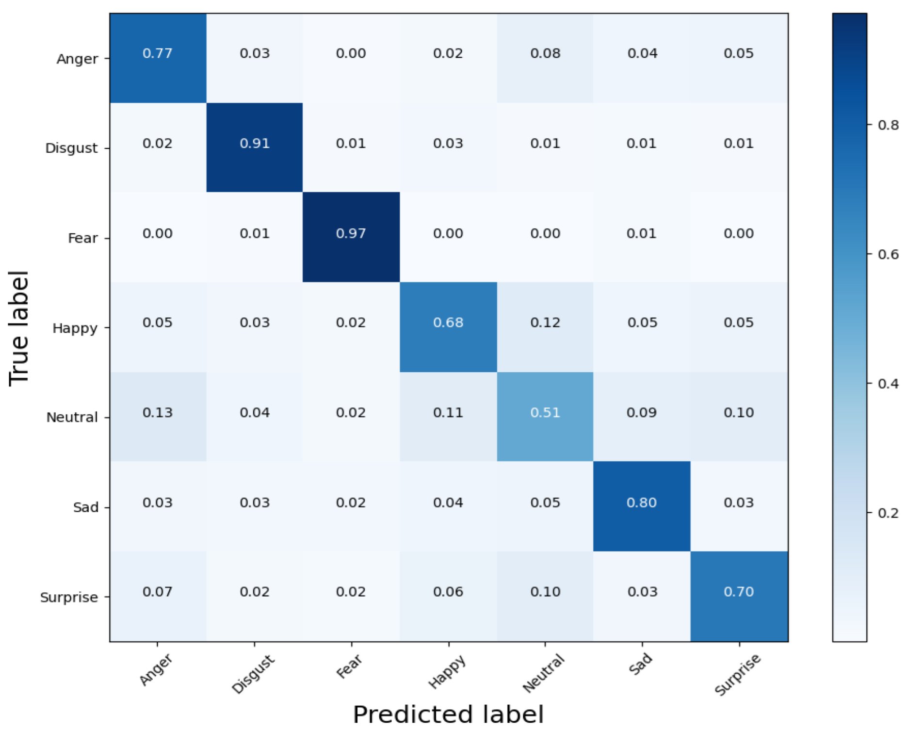Applsci 12 10251 g010