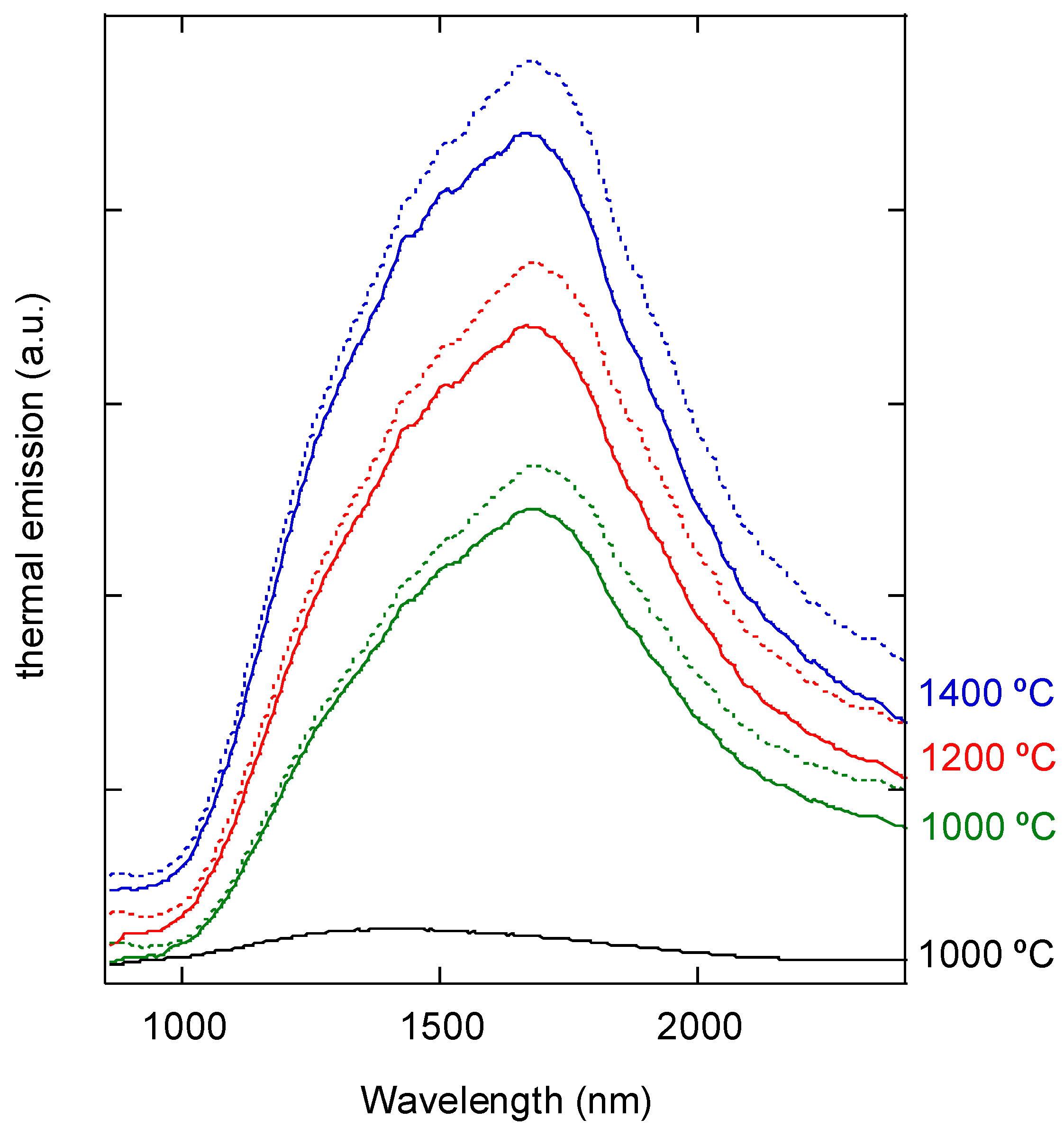 Applsci 12 10254 g002 Applsci 12 10254 g002