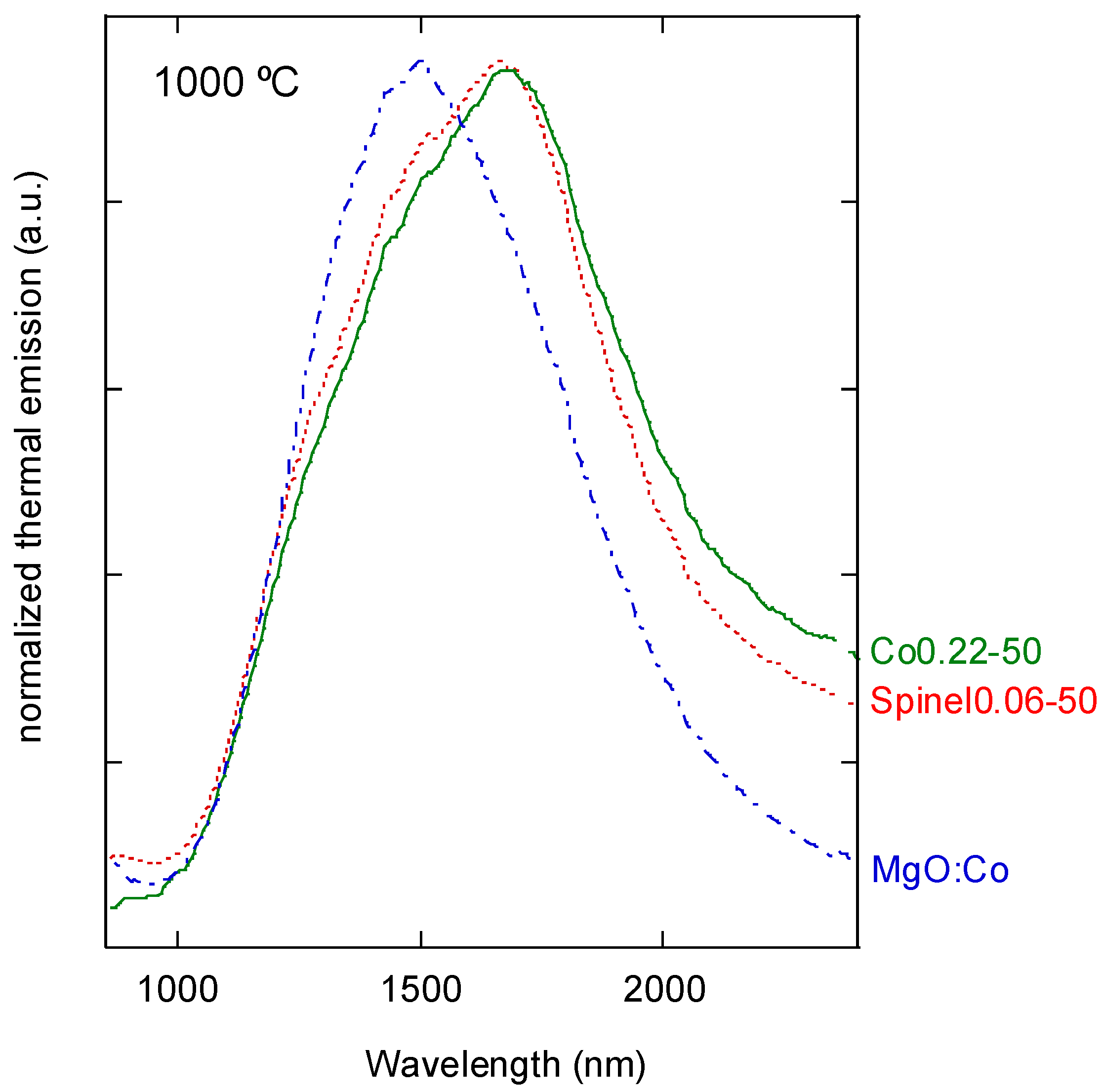 Applsci 12 10254 g005 Applsci 12 10254 g005