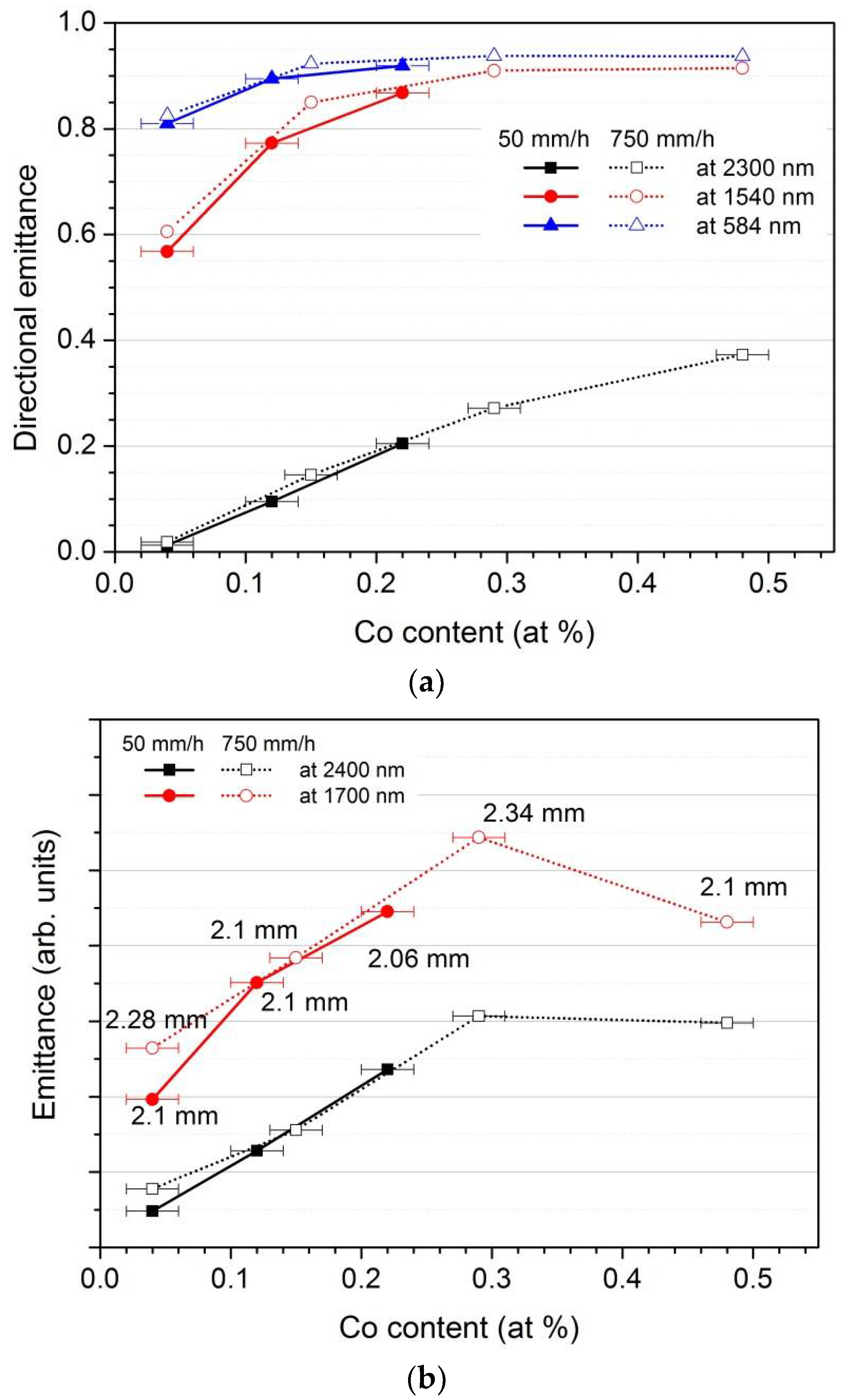 Applsci 12 10254 g010 Applsci 12 10254 g010