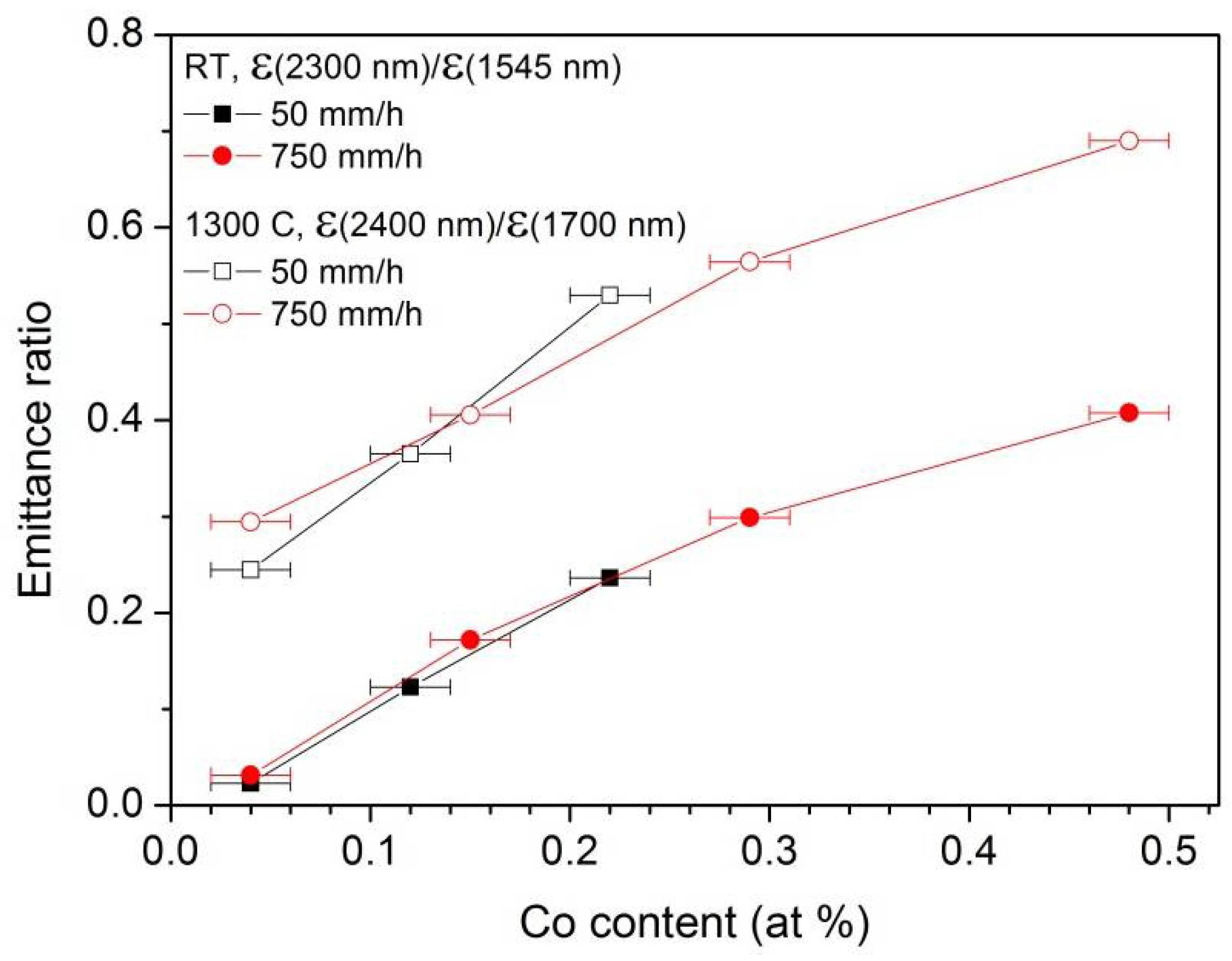 Applsci 12 10254 g011 Applsci 12 10254 g011