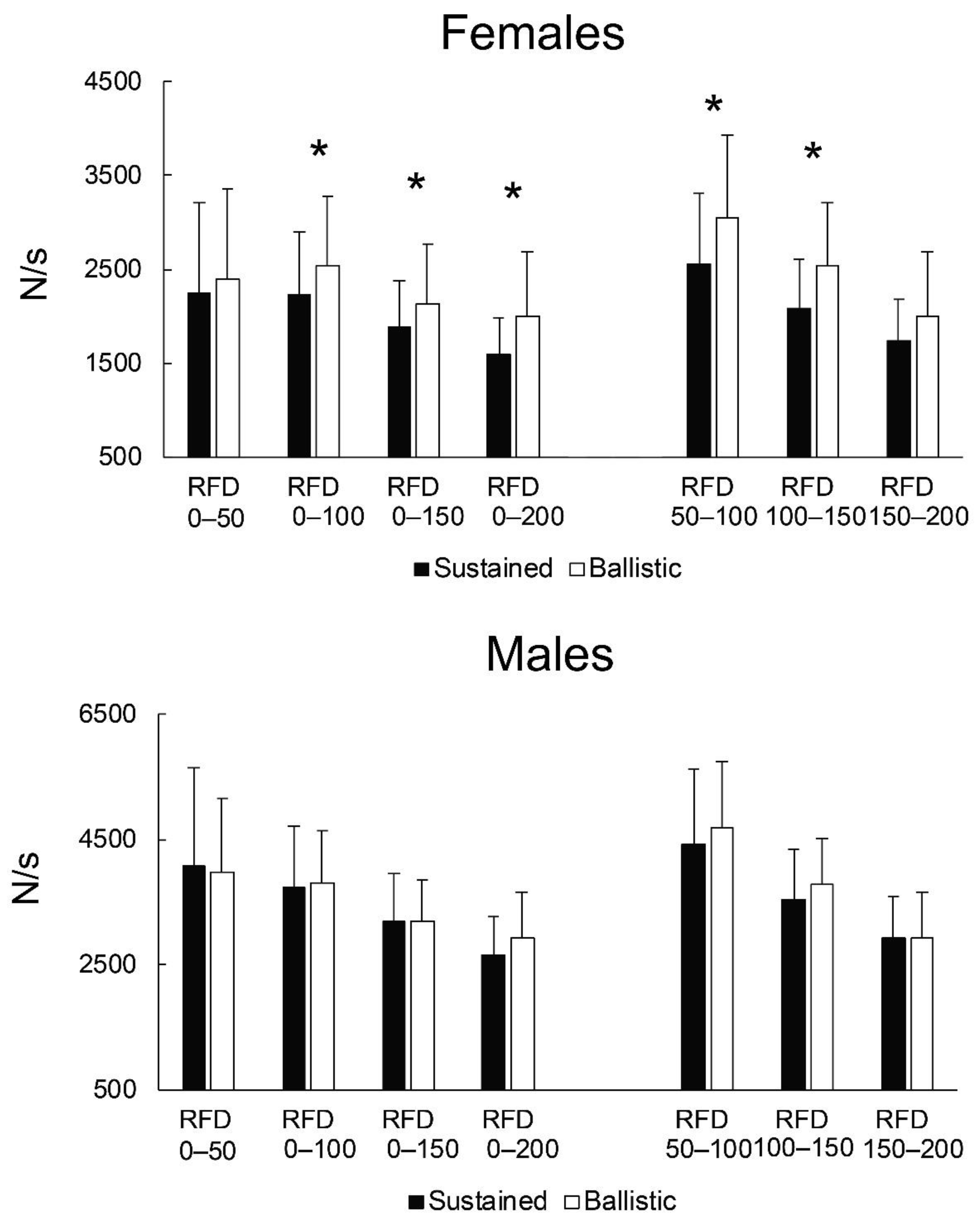 Applsci 12 10255 g003