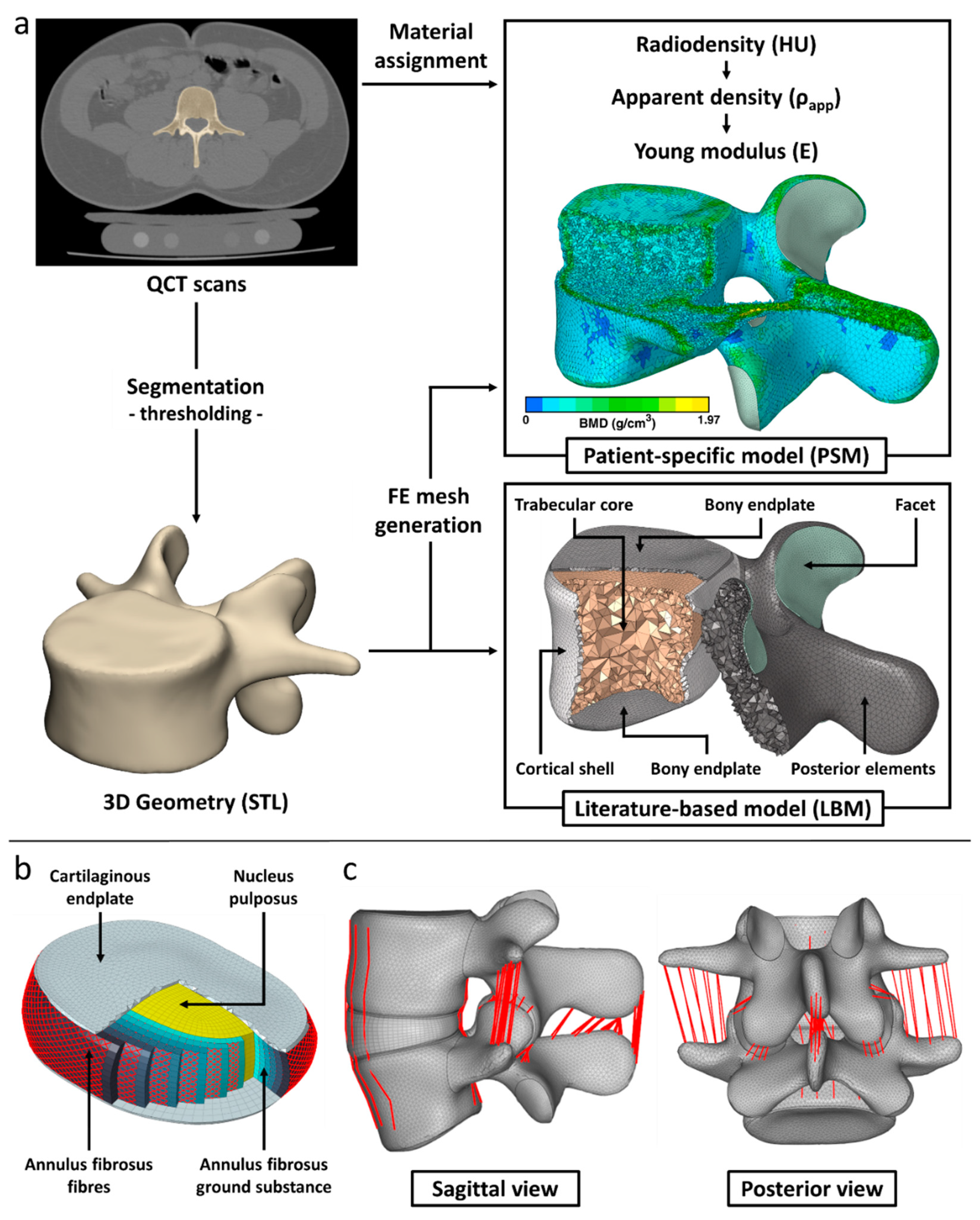 Applsci 12 10256 g001