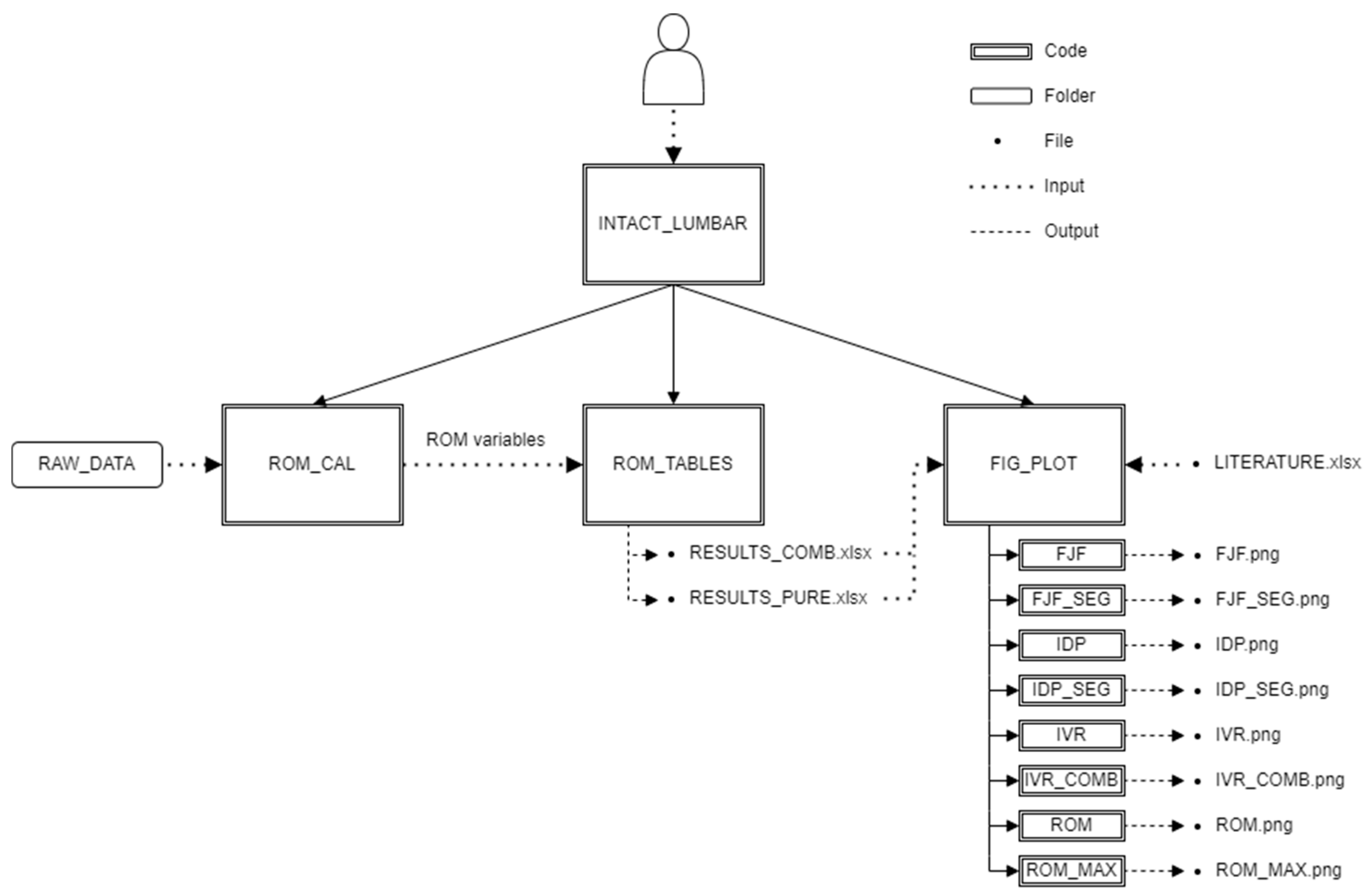 Applsci 12 10256 g0a5