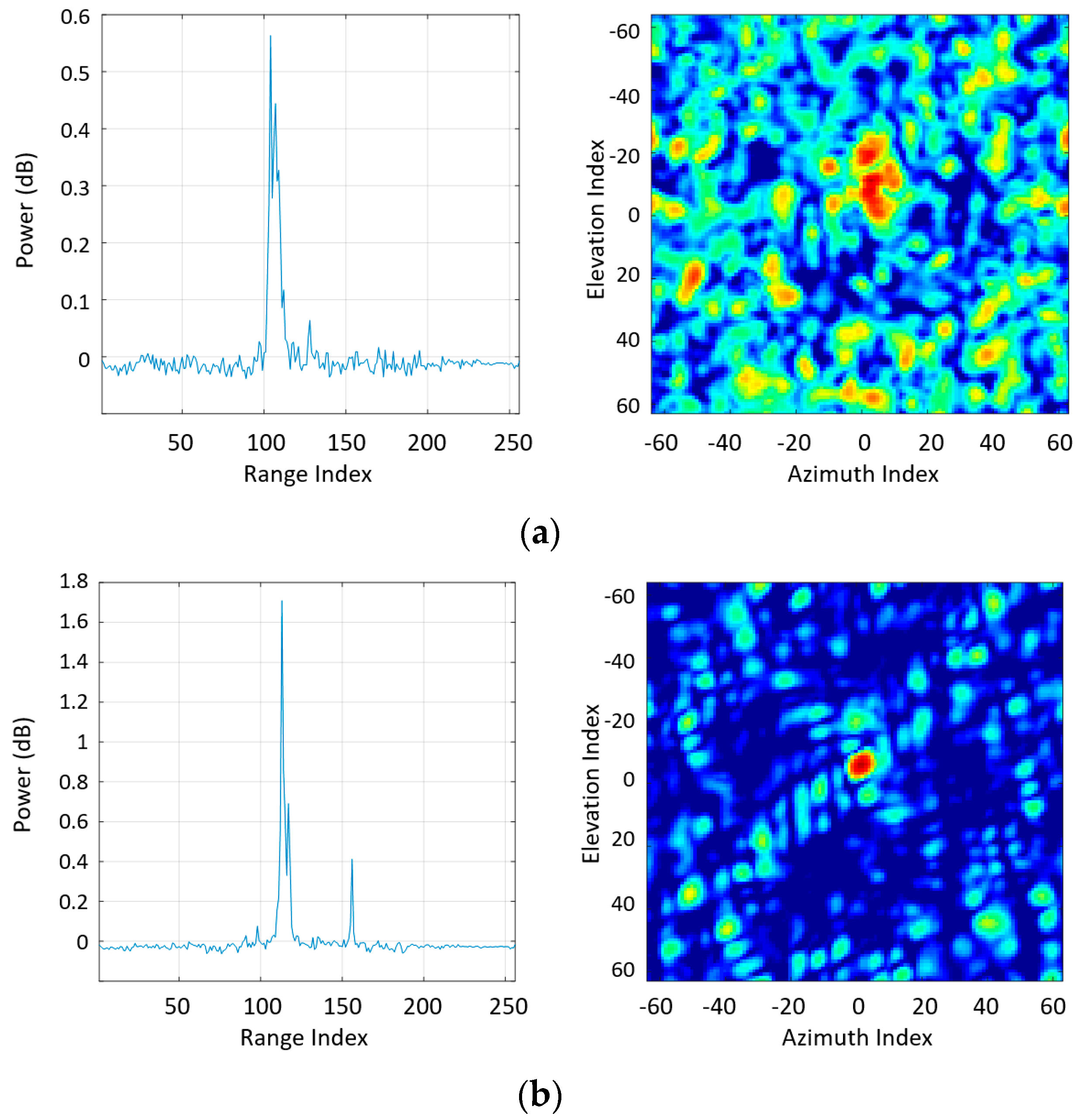 Applsci 12 10264 g006a 550