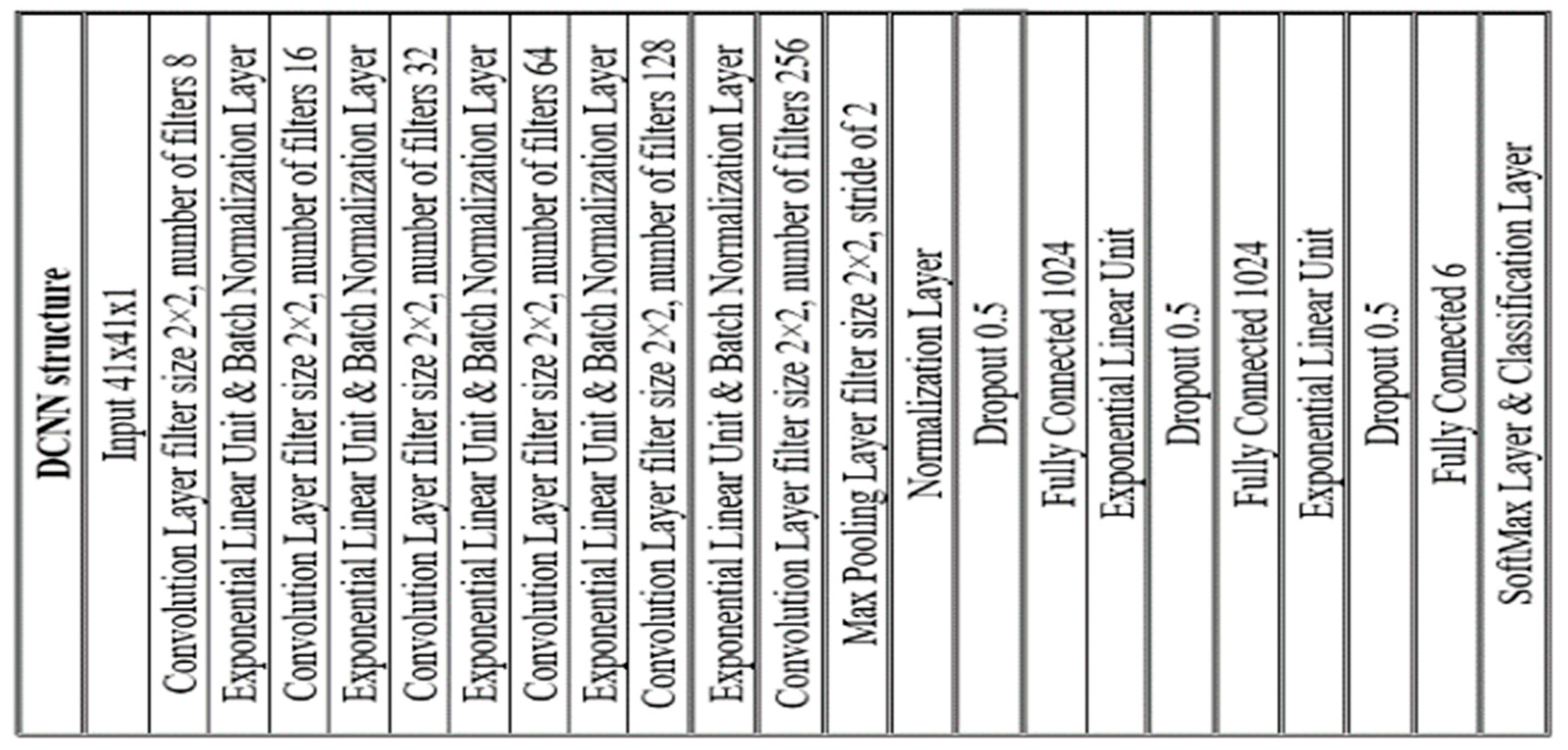 Applsci 12 10264 g007 550