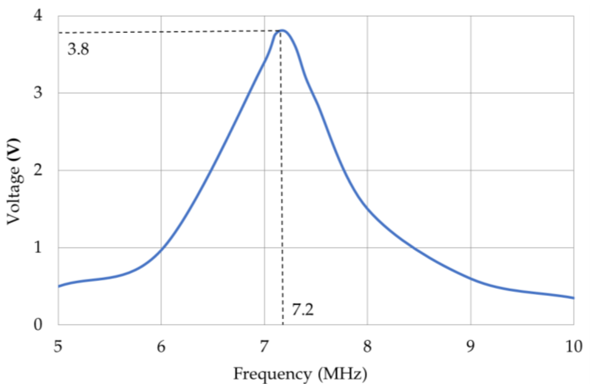 Applsci 12 10266 g007 Applsci 12 10266 g007