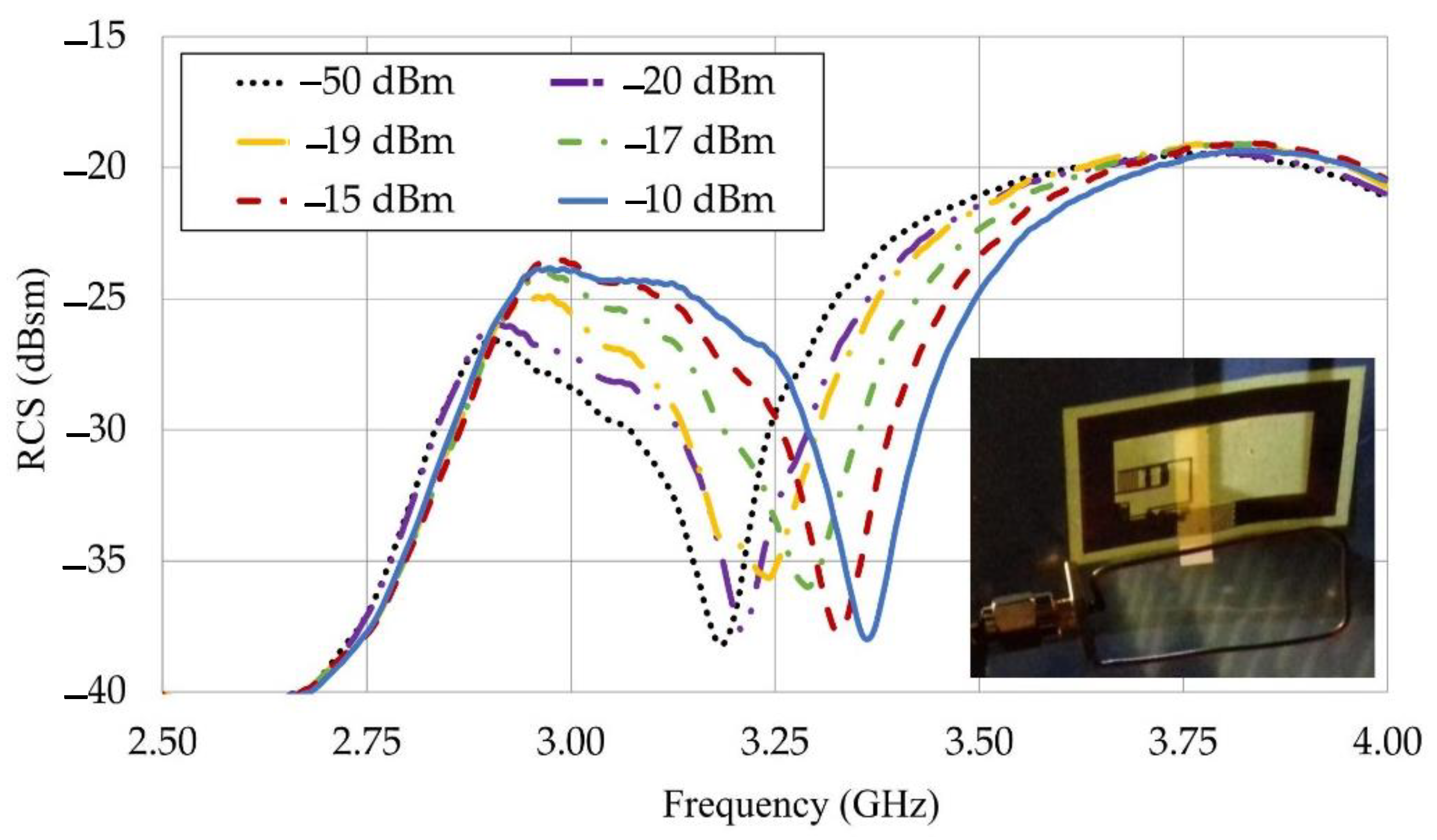 Applsci 12 10266 g012 Applsci 12 10266 g012