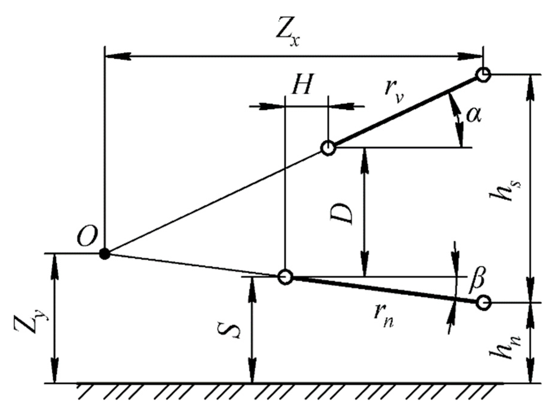Applsci 12 10267 g003