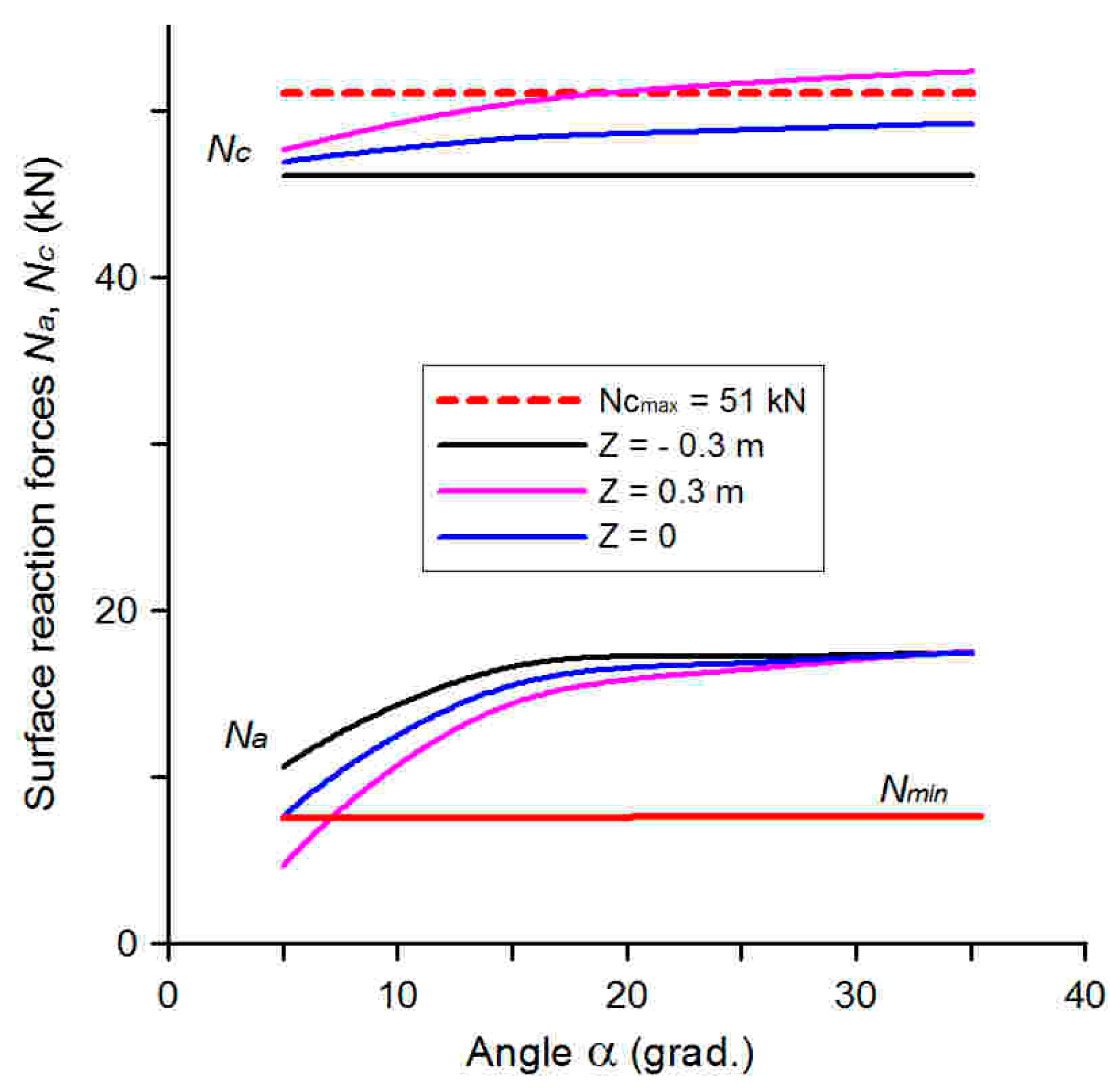 Applsci 12 10267 g007