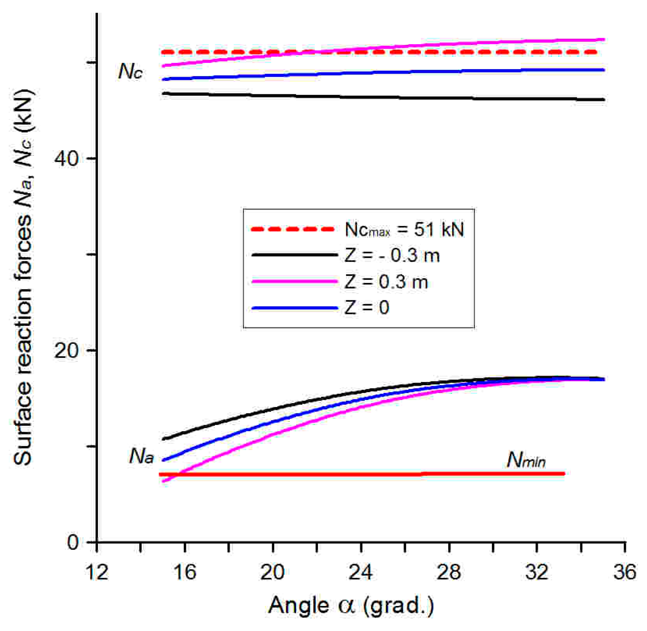 Applsci 12 10267 g008