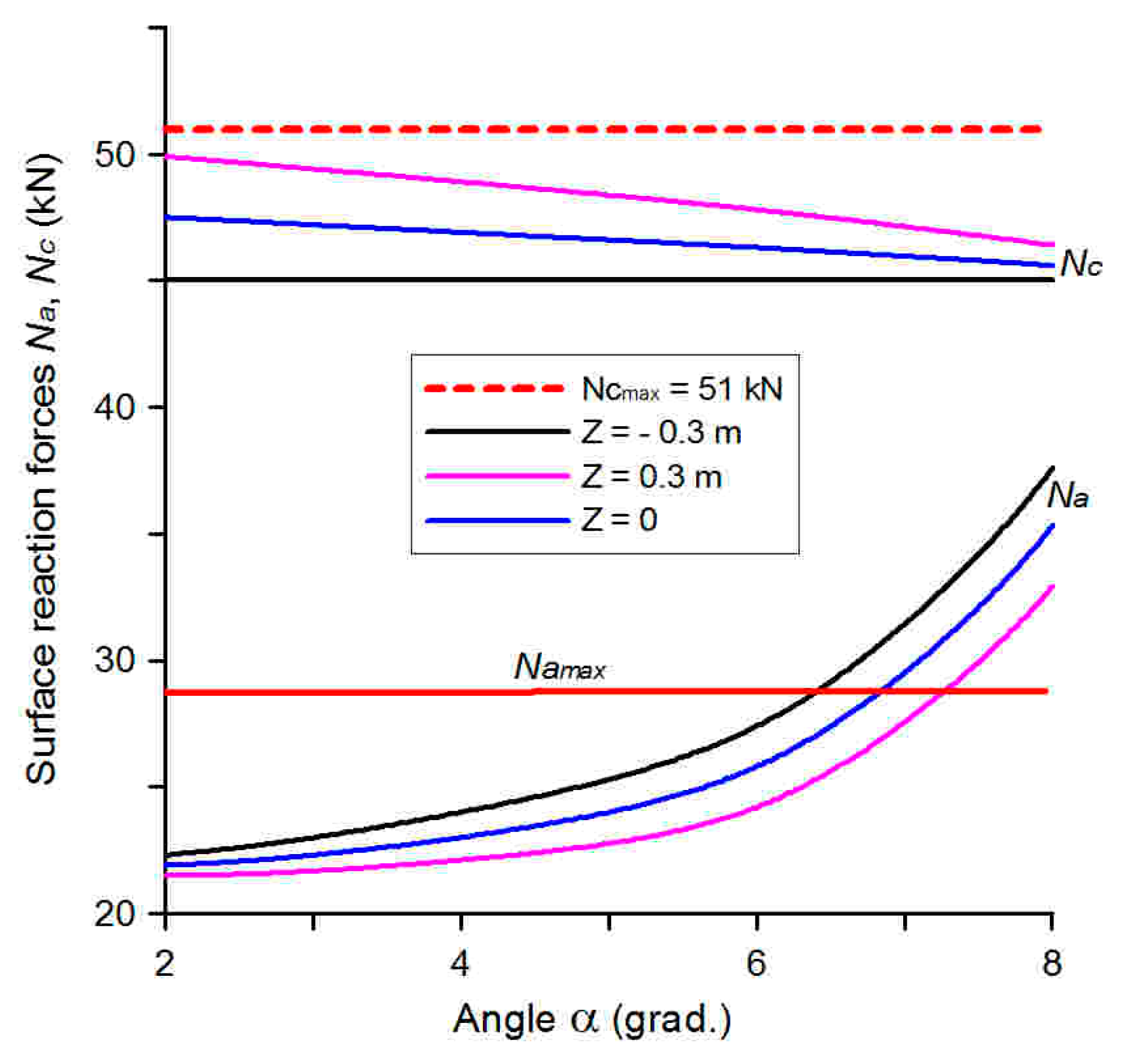 Applsci 12 10267 g009