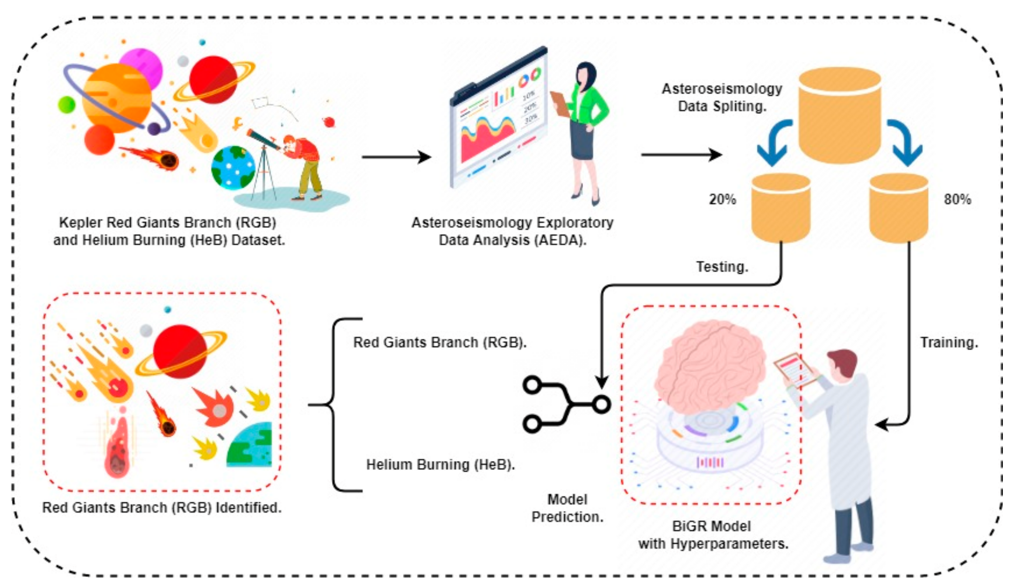 Applsci 12 10268 g001